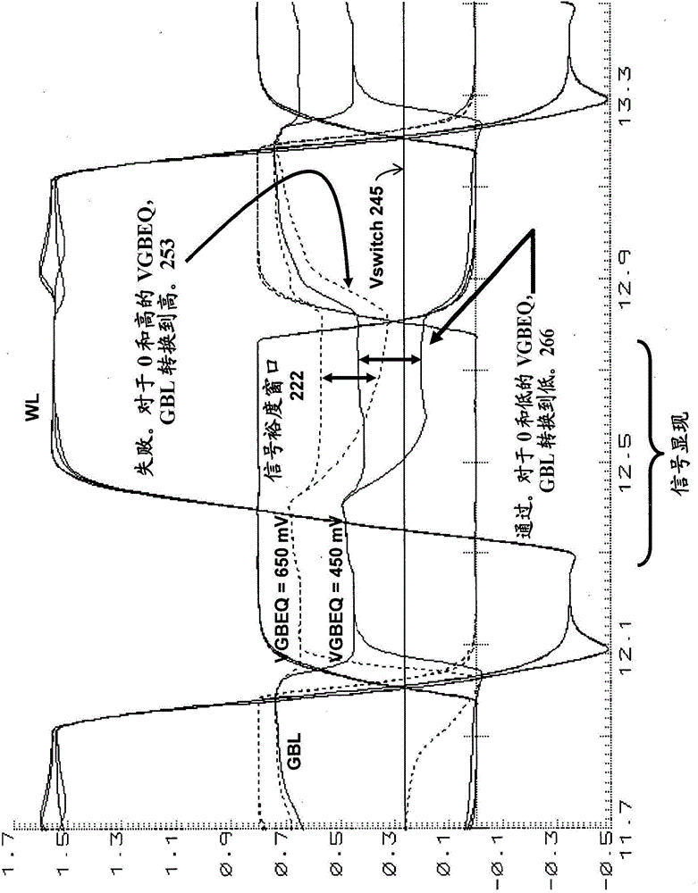 Semiconductor apparatus and methods for single-ended eDRAM sense amplifier