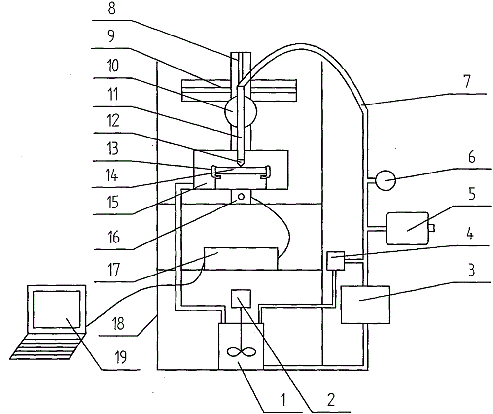 Four-axis jet polishing machine