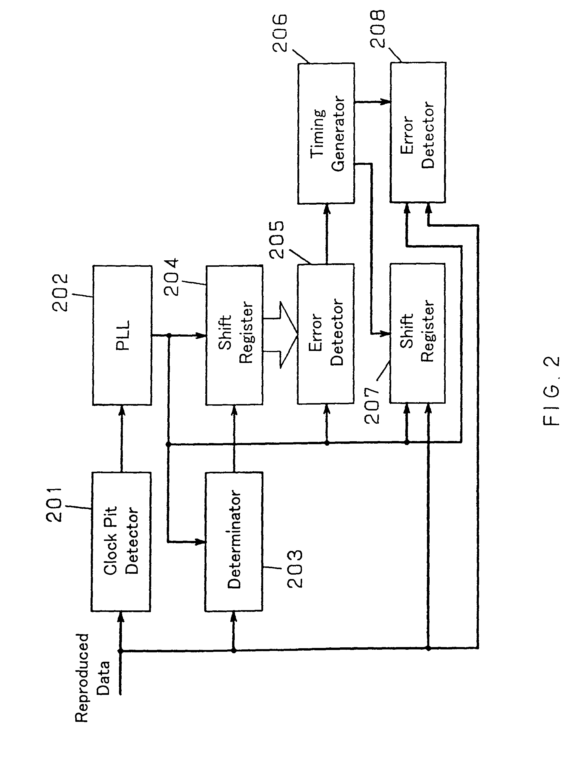 Disk-shaped storage medium and tracking method using the same