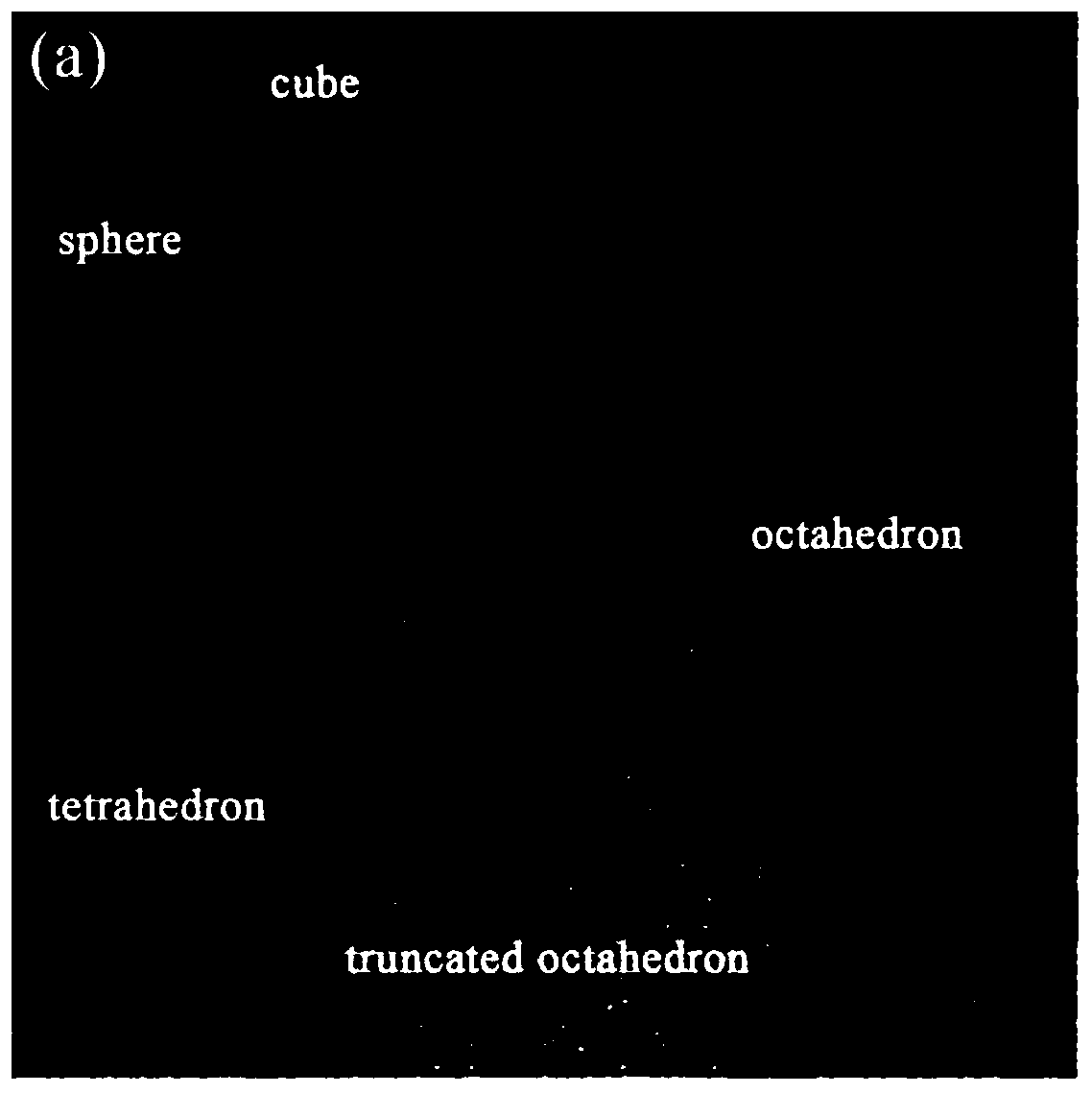Palladium truncated octahedron nanometer material and preparation method thereof