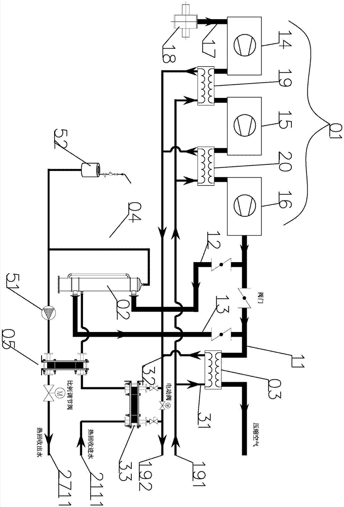 Direct-heating waste heat recovery system of centrifugal type and oil-free screw type compressors