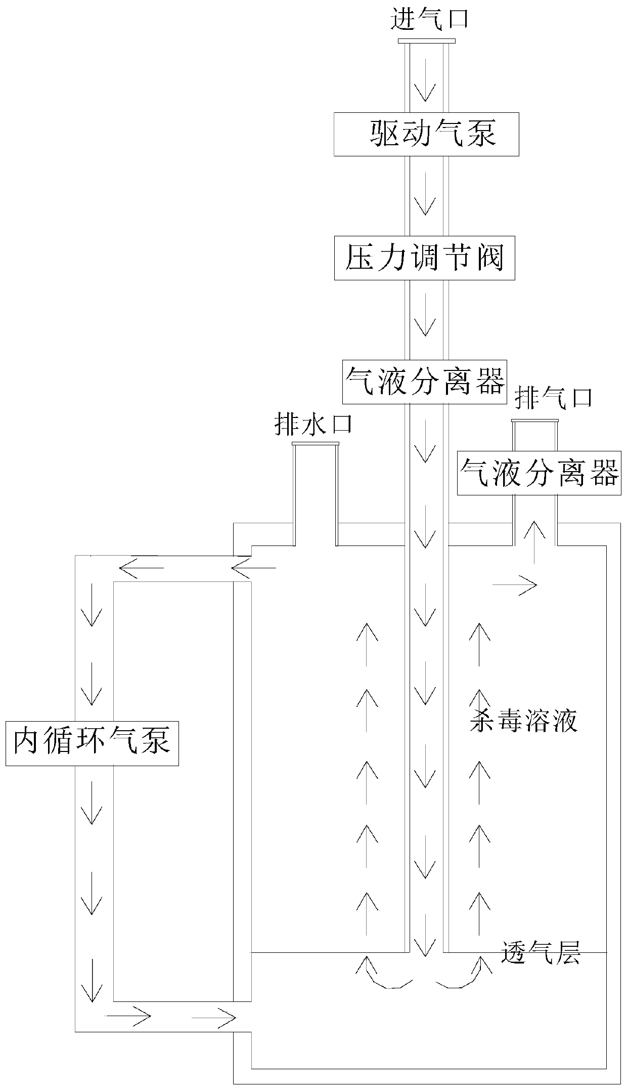 Air filter and air filtering method using disinfectant