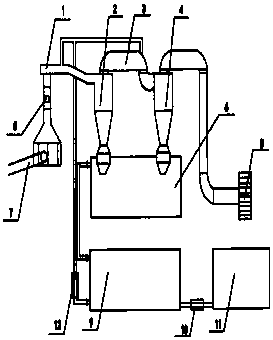 Sugar powder recycling device