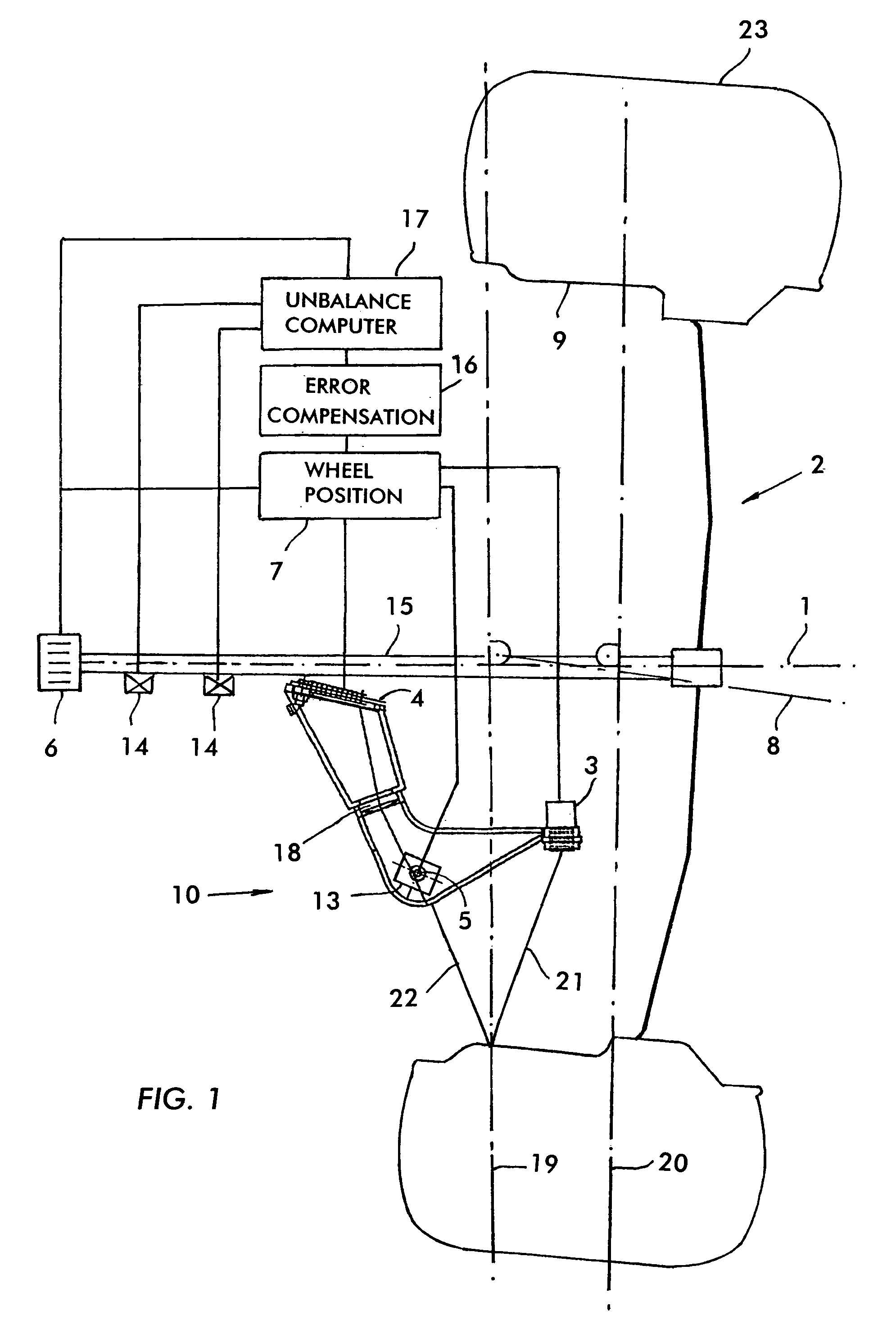 Method and apparatus for determining geometrical data of a motor vehicle wheel mounted rotatably about an axis of rotation