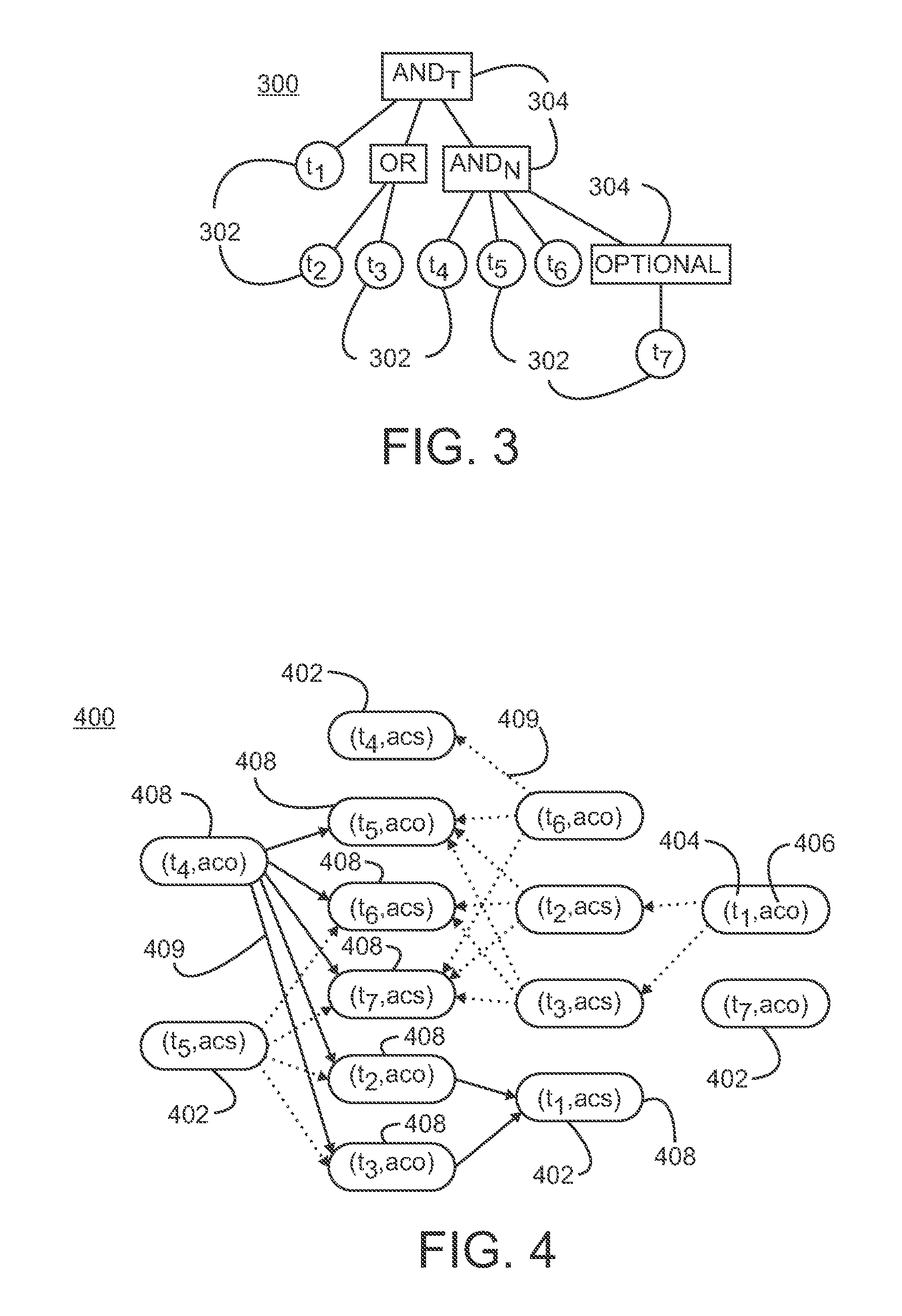 Method and apparatus for optimizing the evaluation of semantic web queries