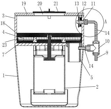 A fully automatic kitchen and bathroom waste disposer