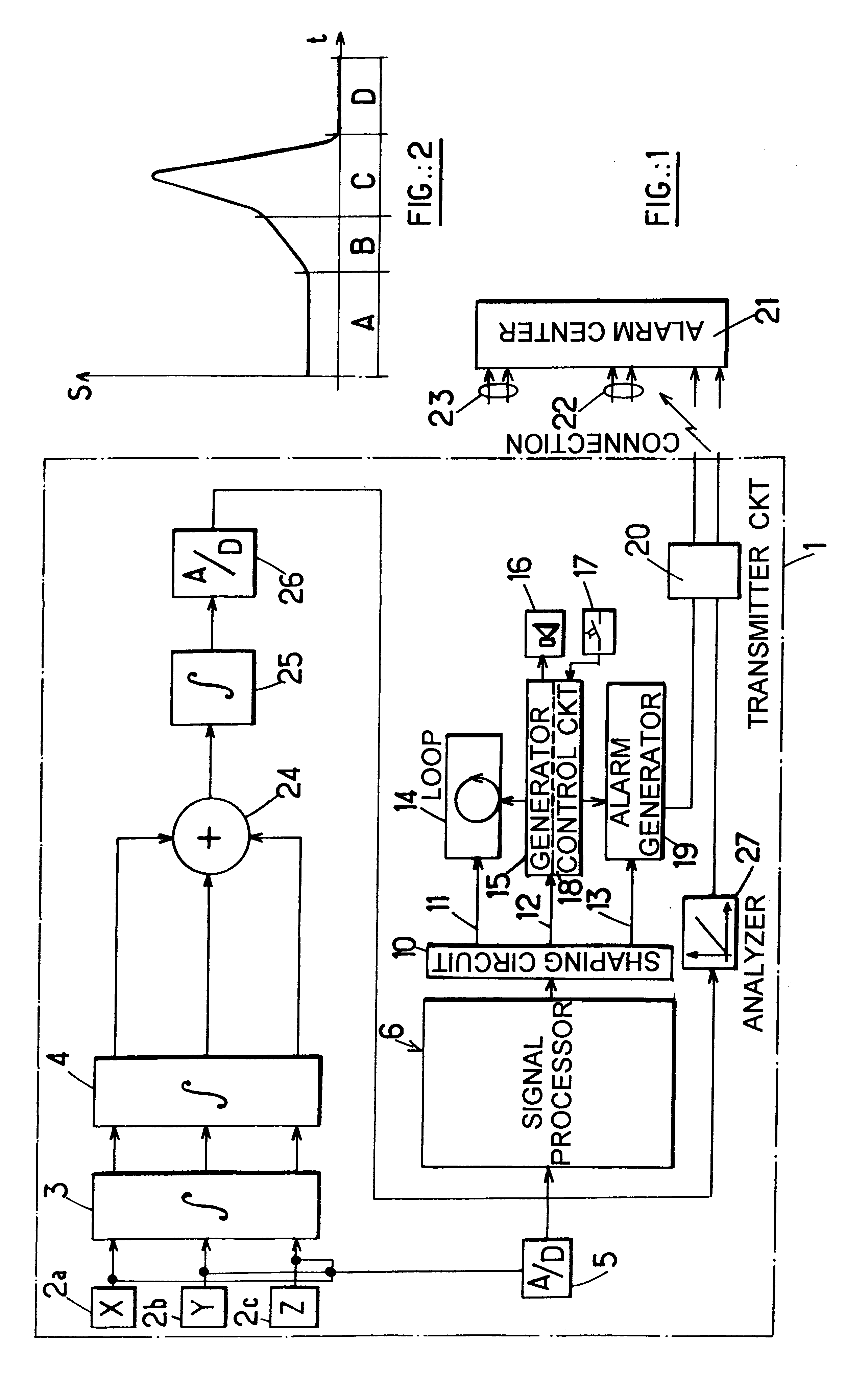 Device for monitoring the activity of a person and/or detecting a fall, in particular with a view to providing help in the event of an incident hazardous to life or limb
