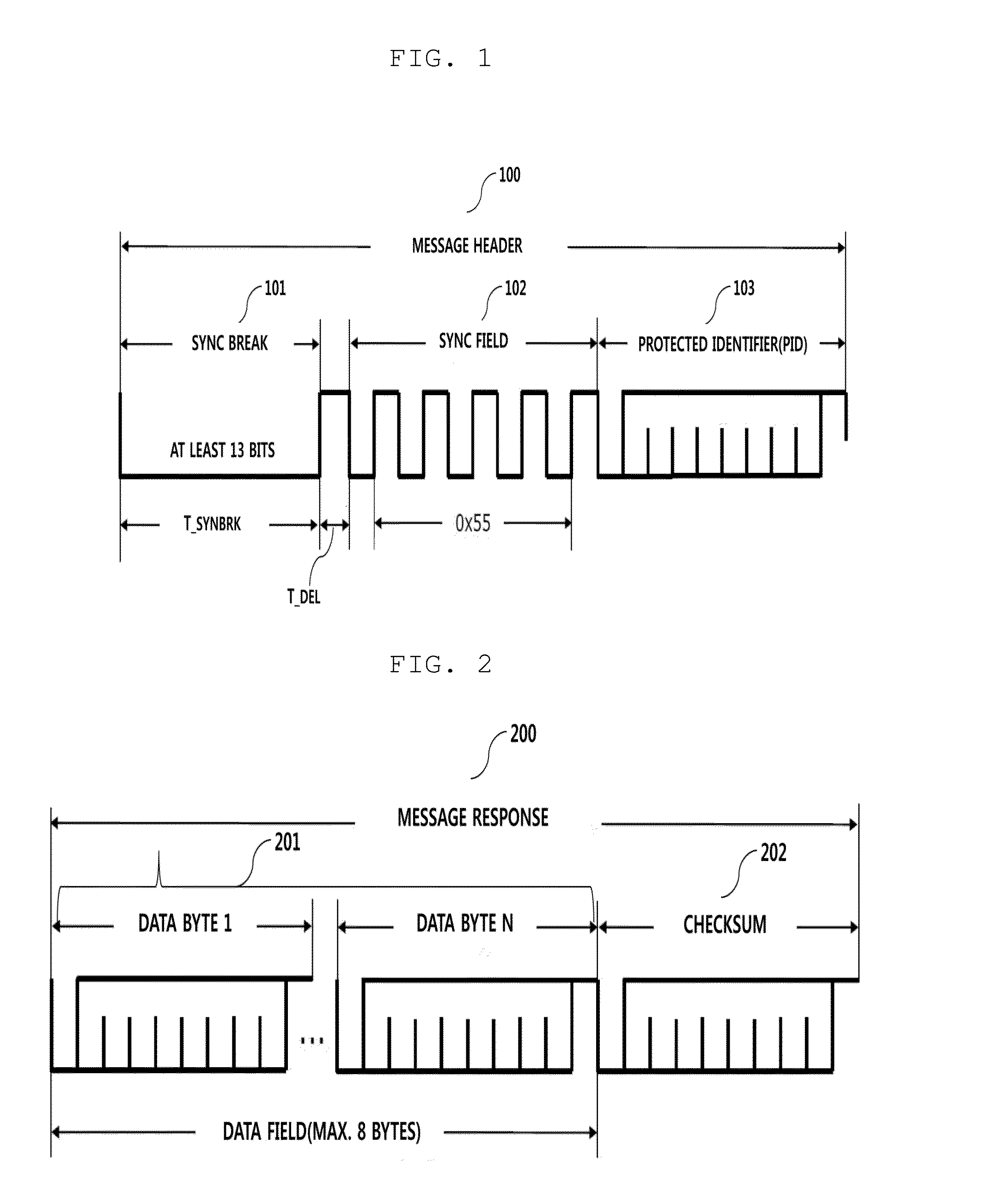 Flexible scheduling method and apparatus in lin communication