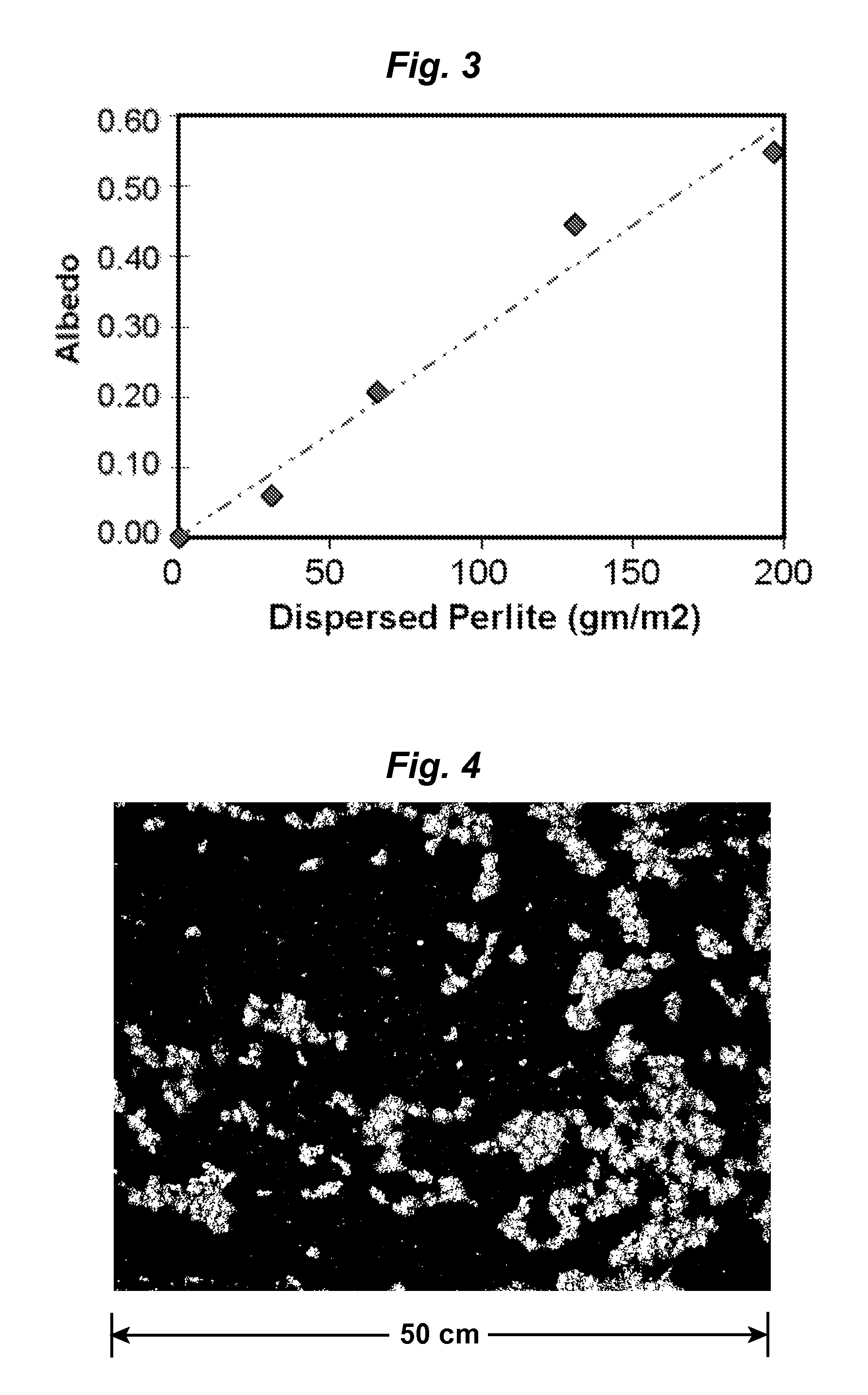 Biophysical geoengineering compositions and methods