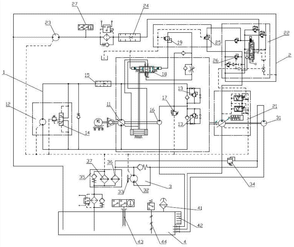 Hydraulic system of horizontal screw-discharging filter centrifuge and control method of hydraulic system