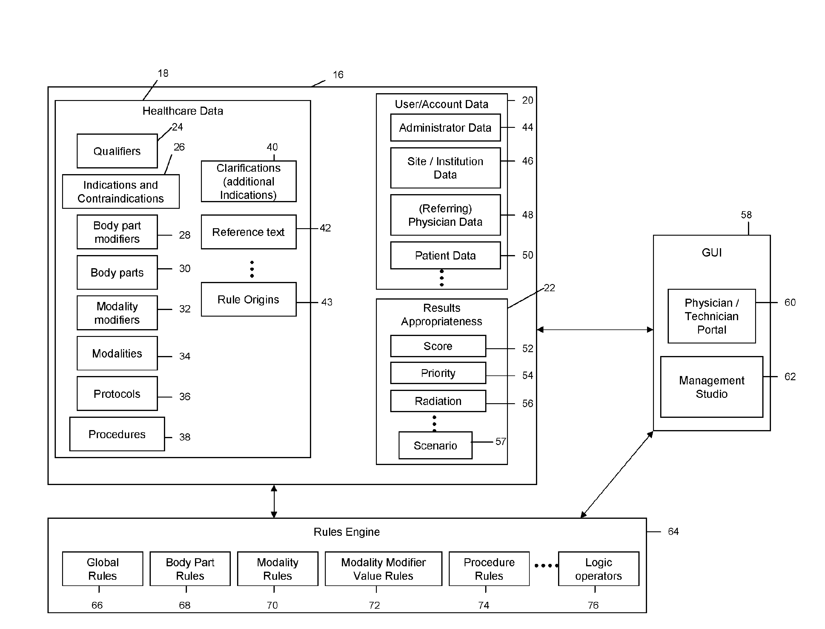 System and Method for Healthcare Decision Support