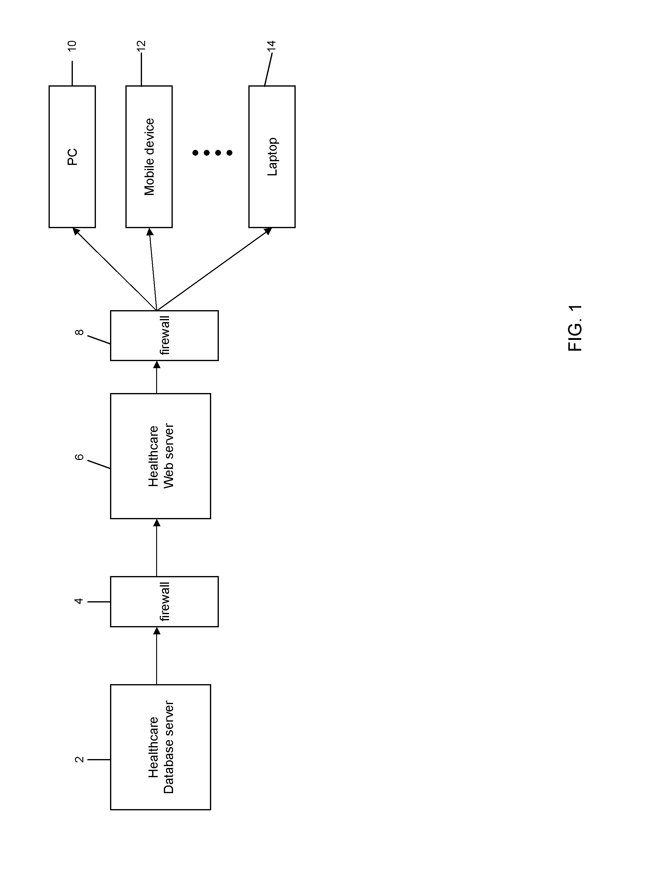 System and Method for Healthcare Decision Support