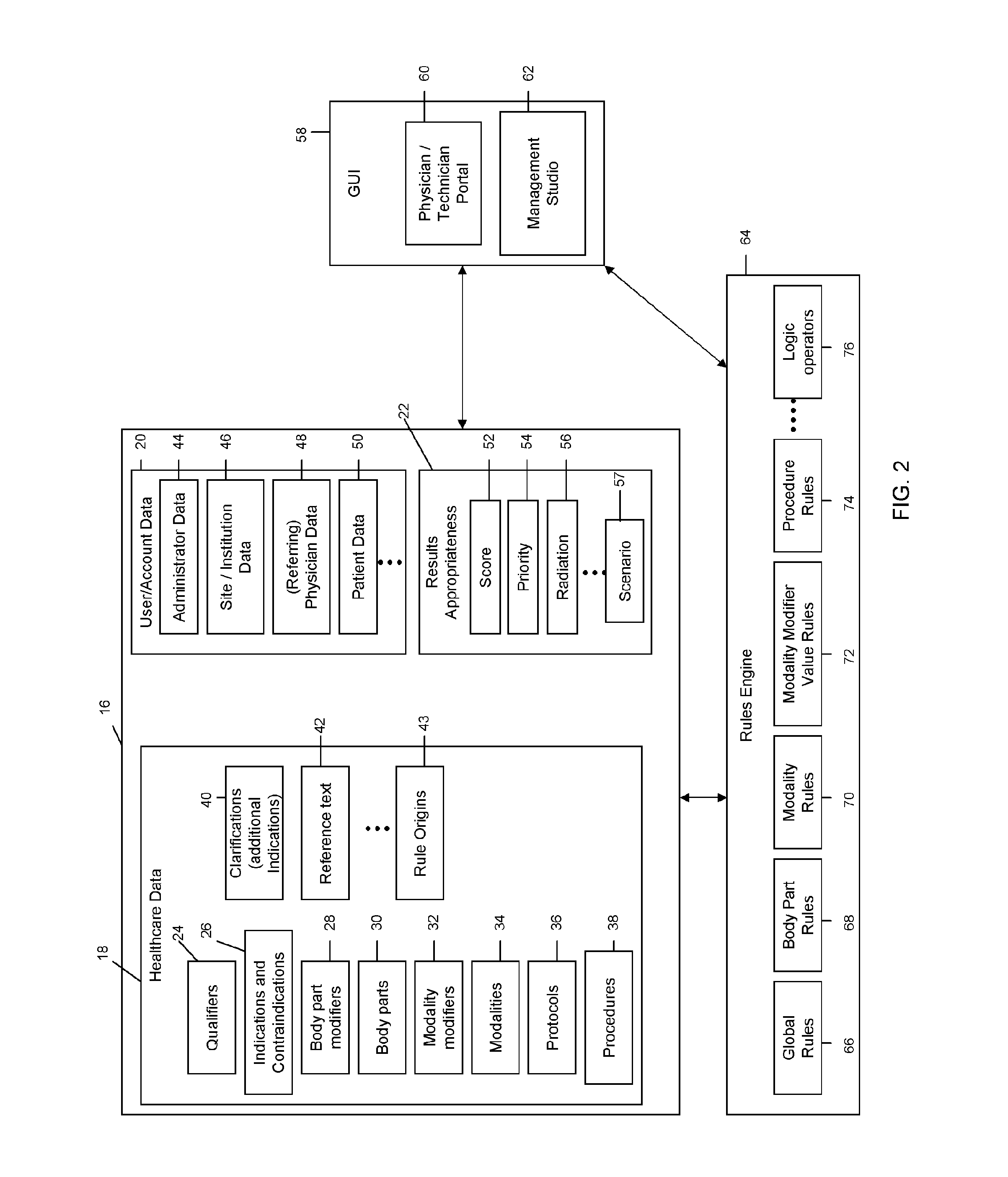 System and Method for Healthcare Decision Support