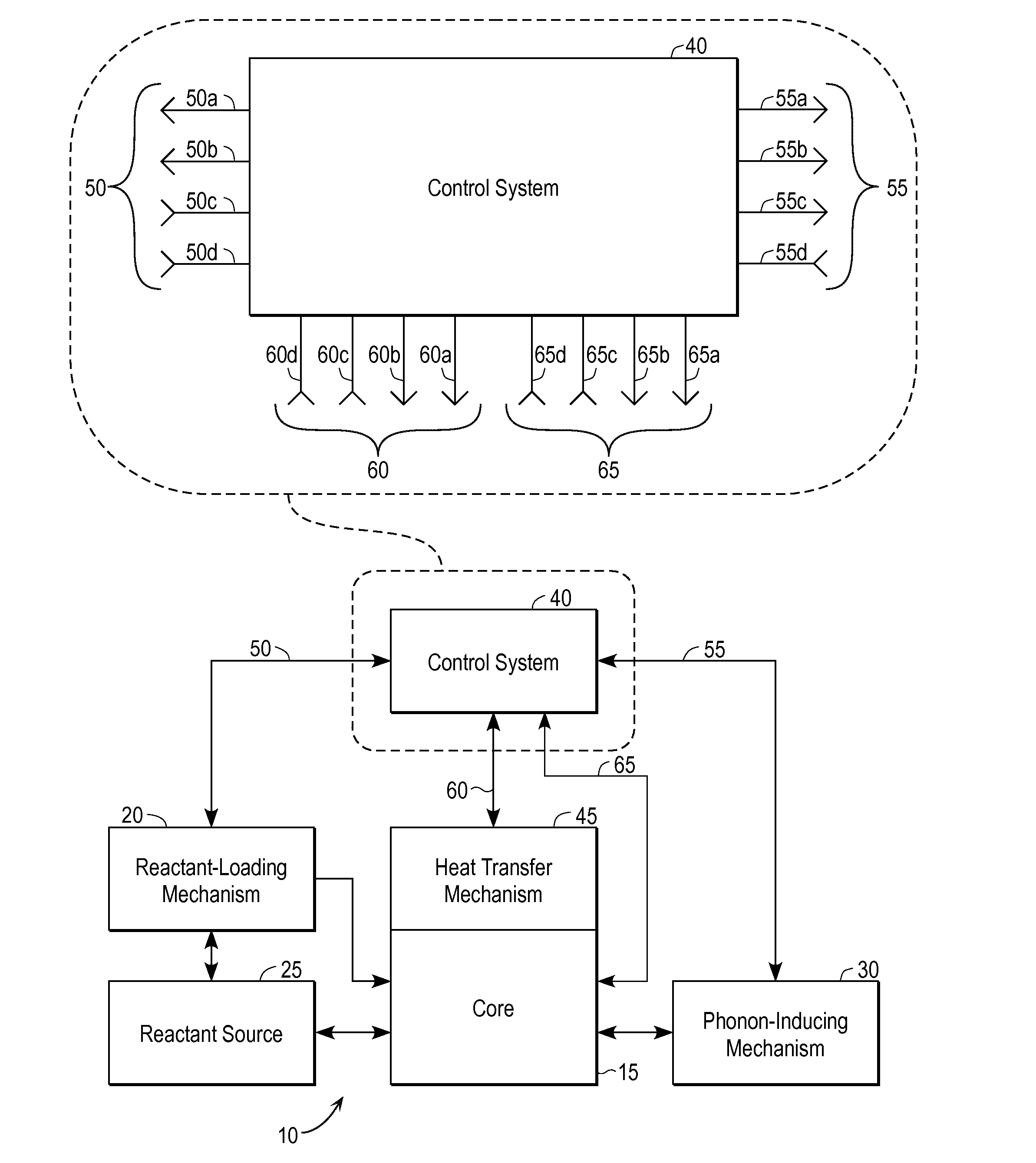 Energy generation apparatus and method