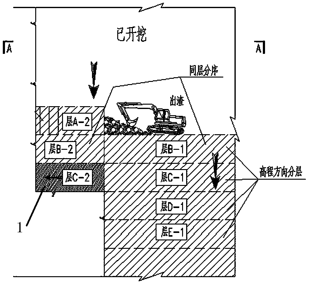 Support structure and columnar jointing basalt internal deeply-buried cavern excavation support method