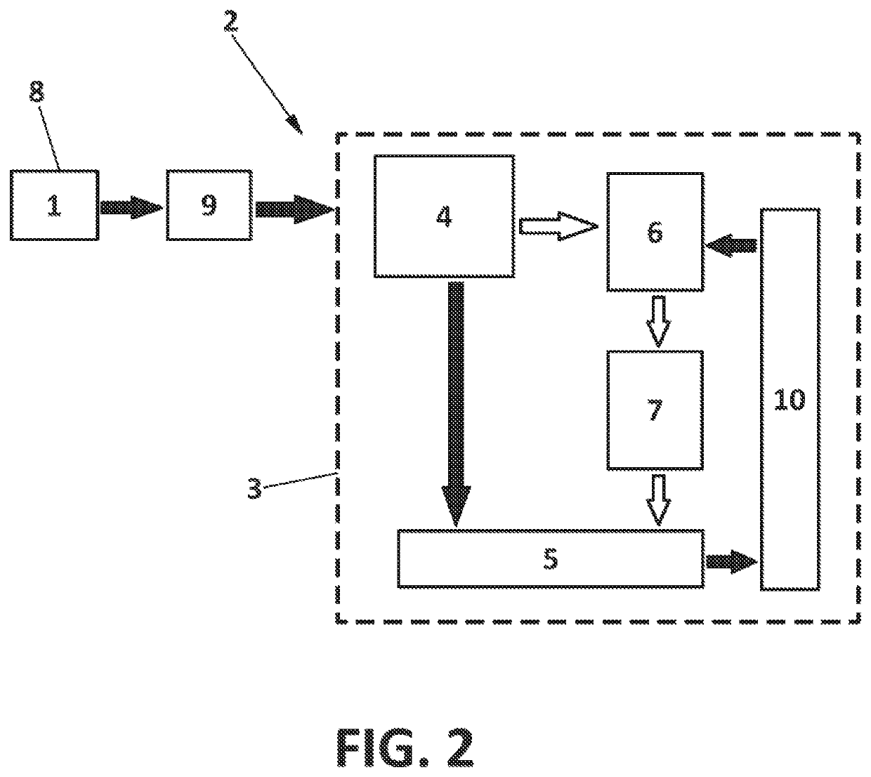 Method and system of partial discharge recognition for diagnosing electrical networks