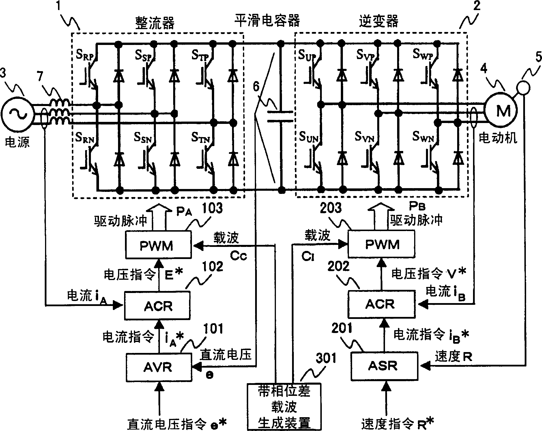 Power conversion system