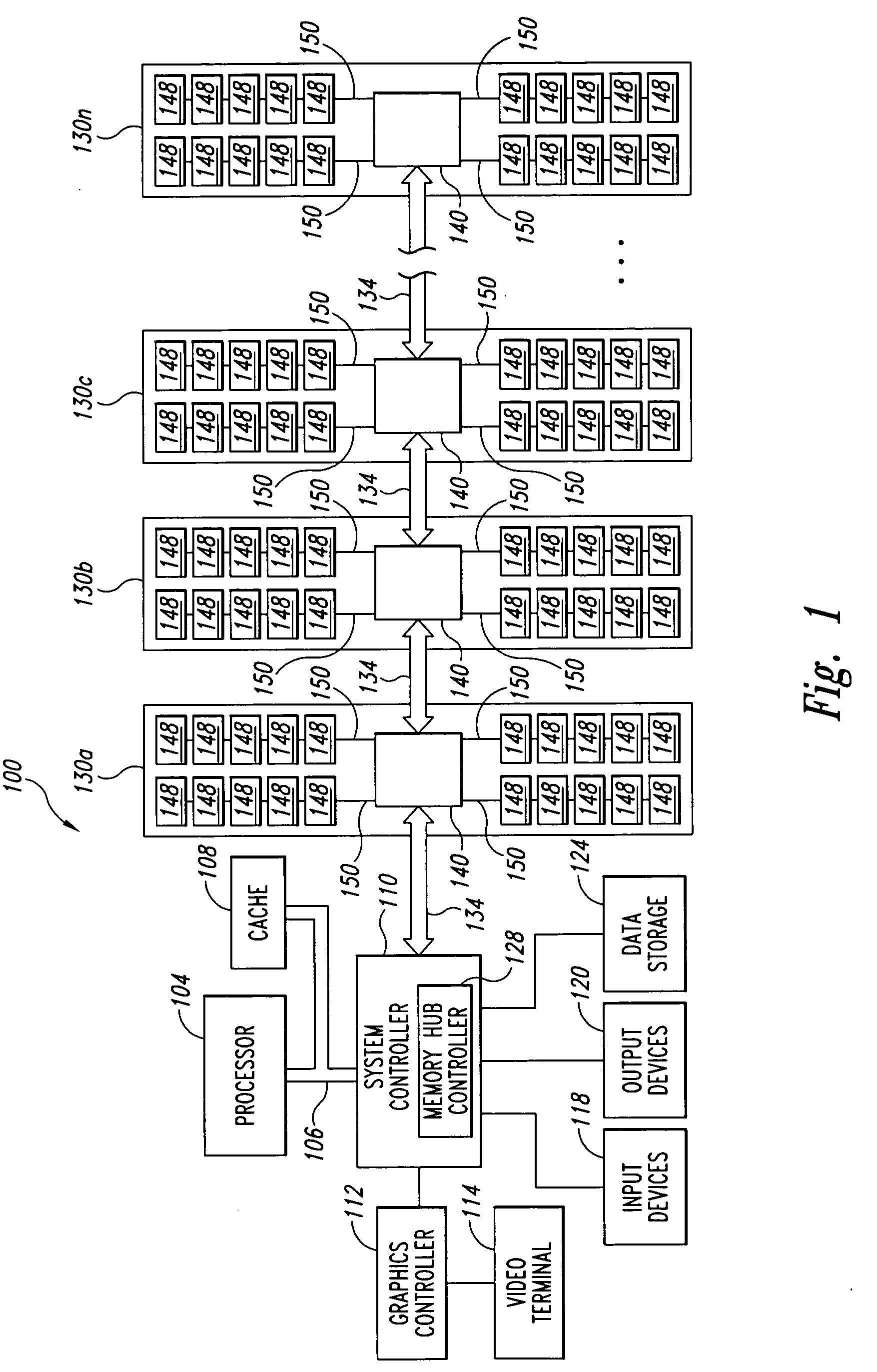 System and method for organizing data transfers with memory hub memory modules