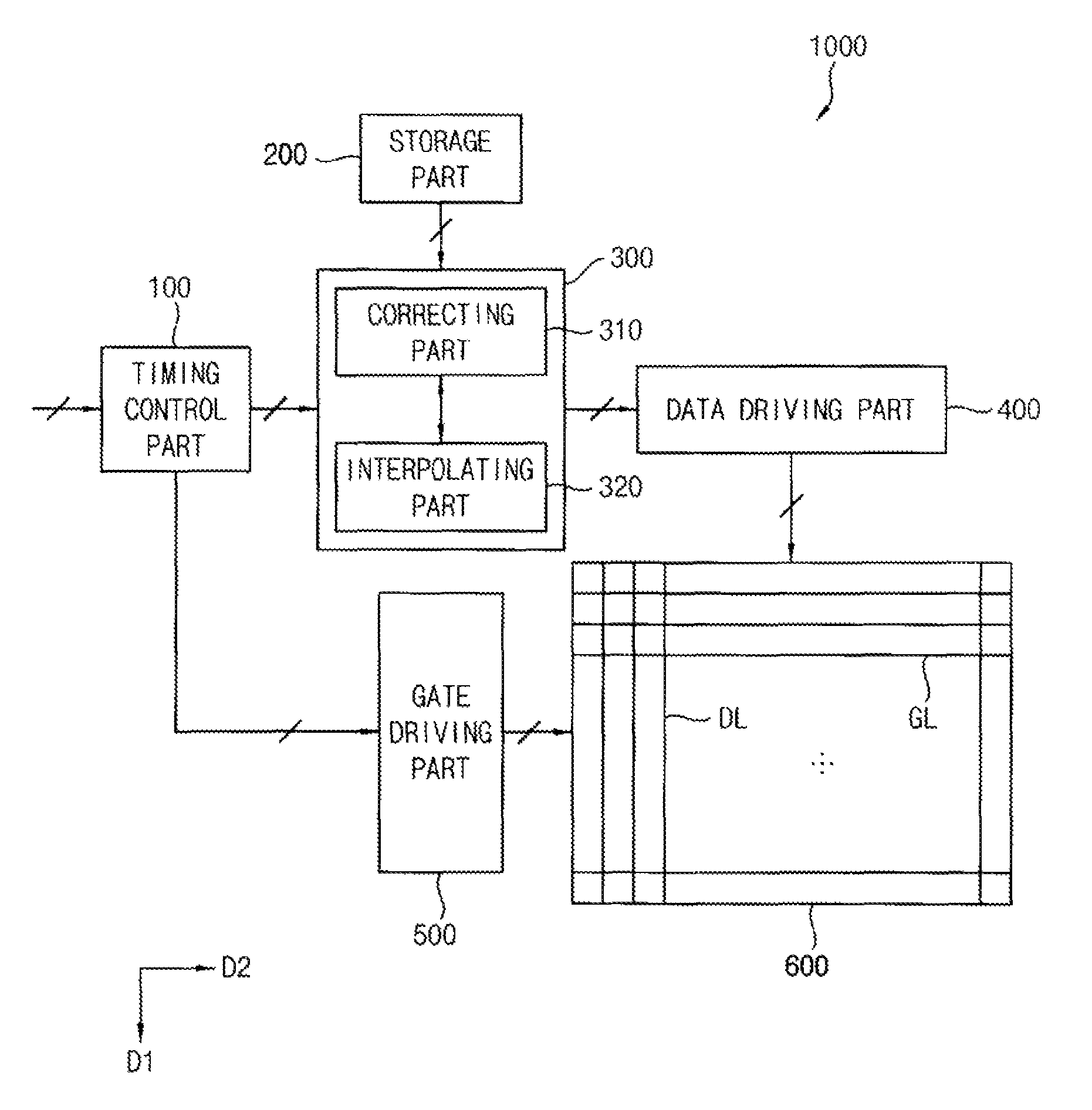 Method of displaying an image, display apparatus performing the same, method and apparatus of calculating a correction value applied to the same