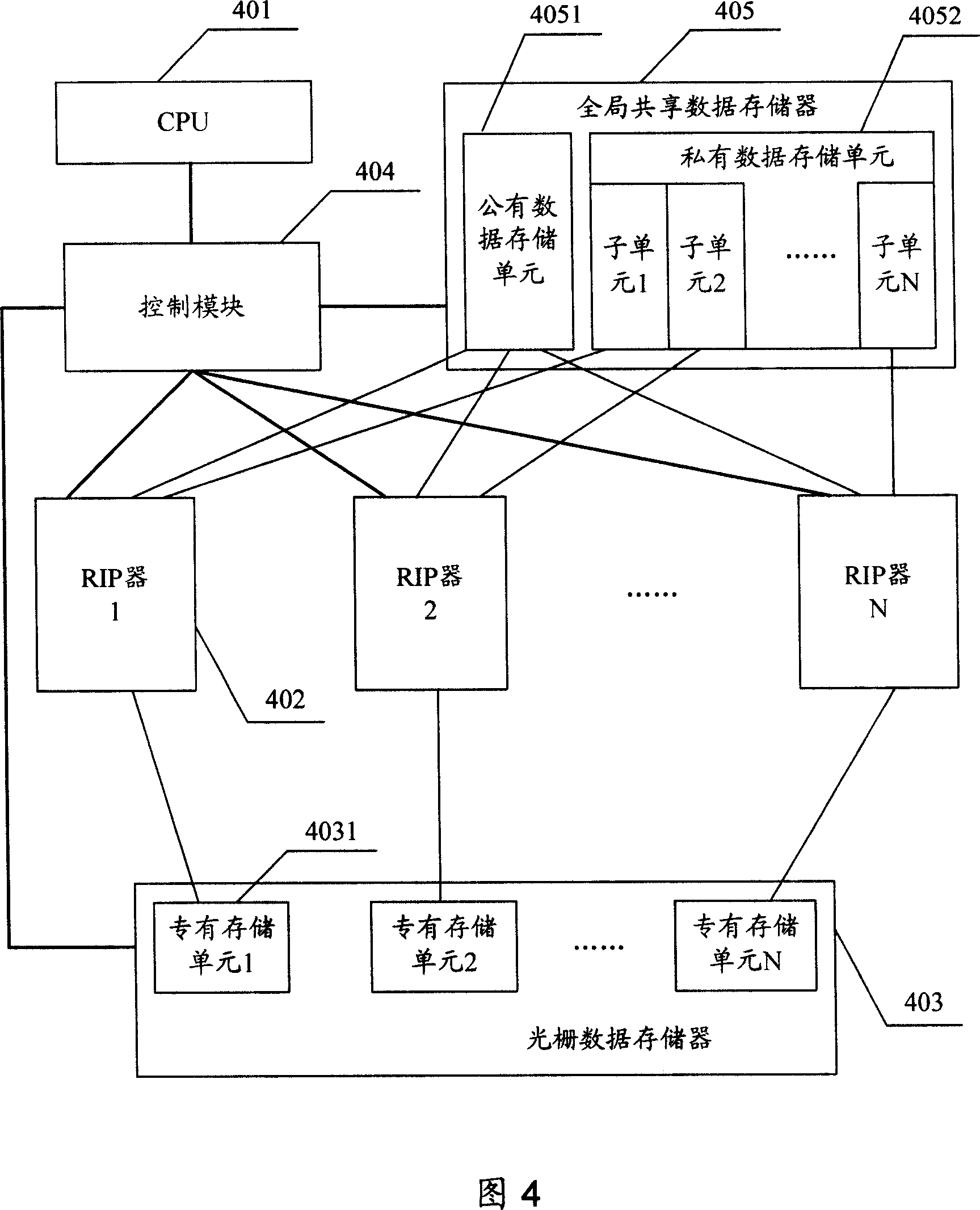 Parallel grating image processing method and system