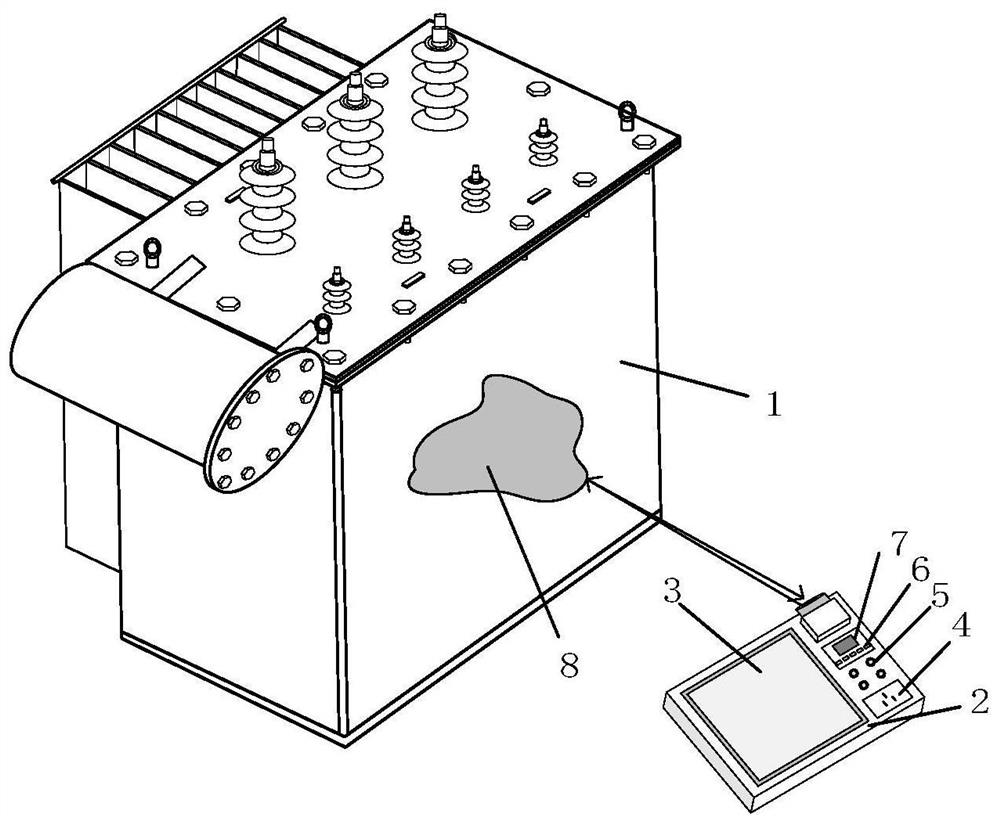 A system and method for detecting oil leakage area of ​​transformer body