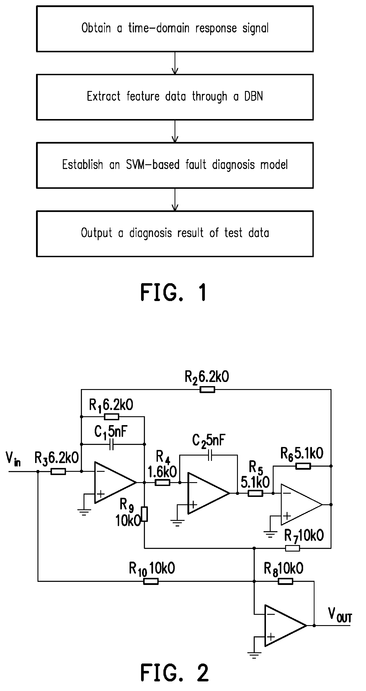 Deep belief network feature extraction-based analogue circuit fault diagnosis method