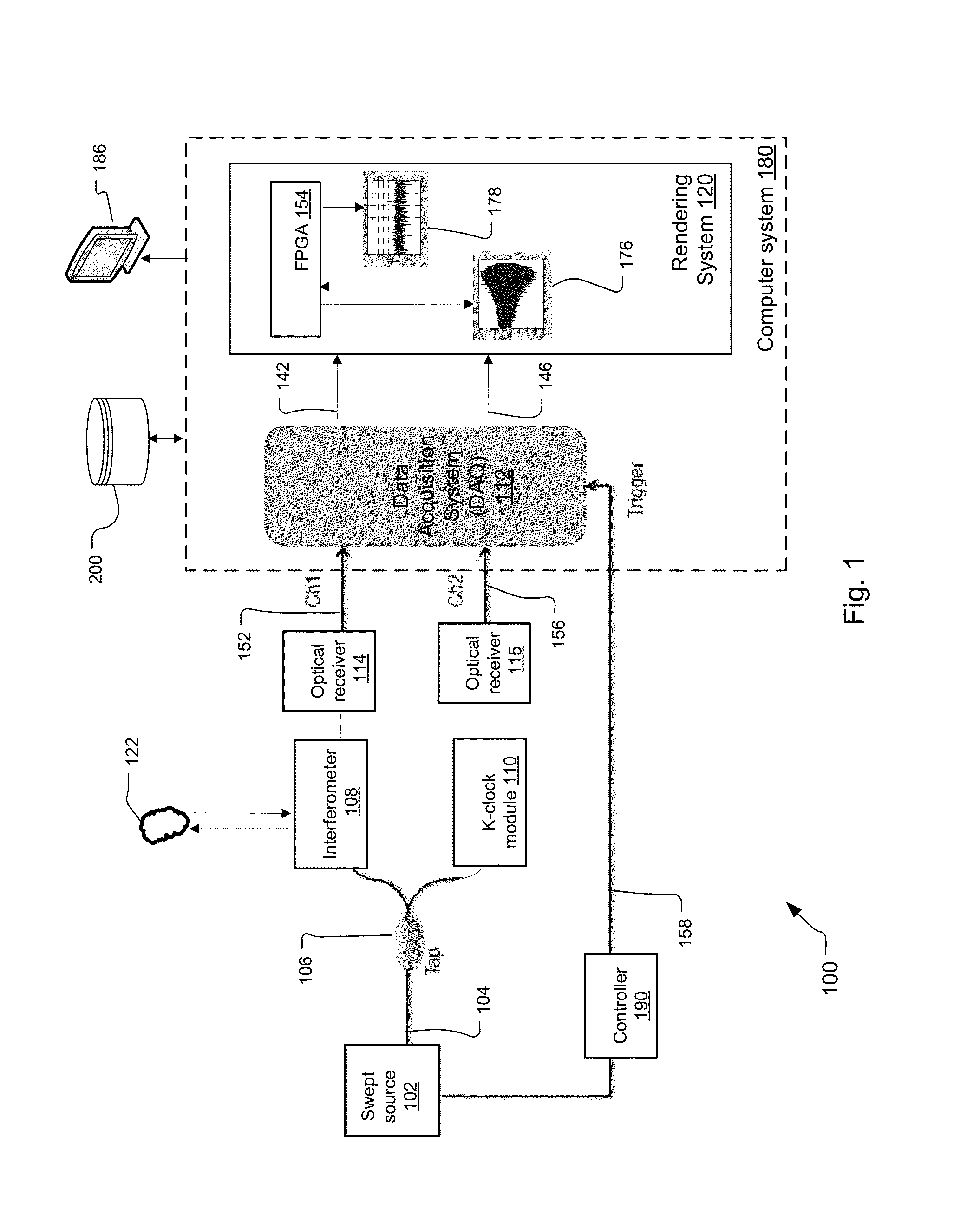 Spectral filtering of k-clock signal in OCT system and method