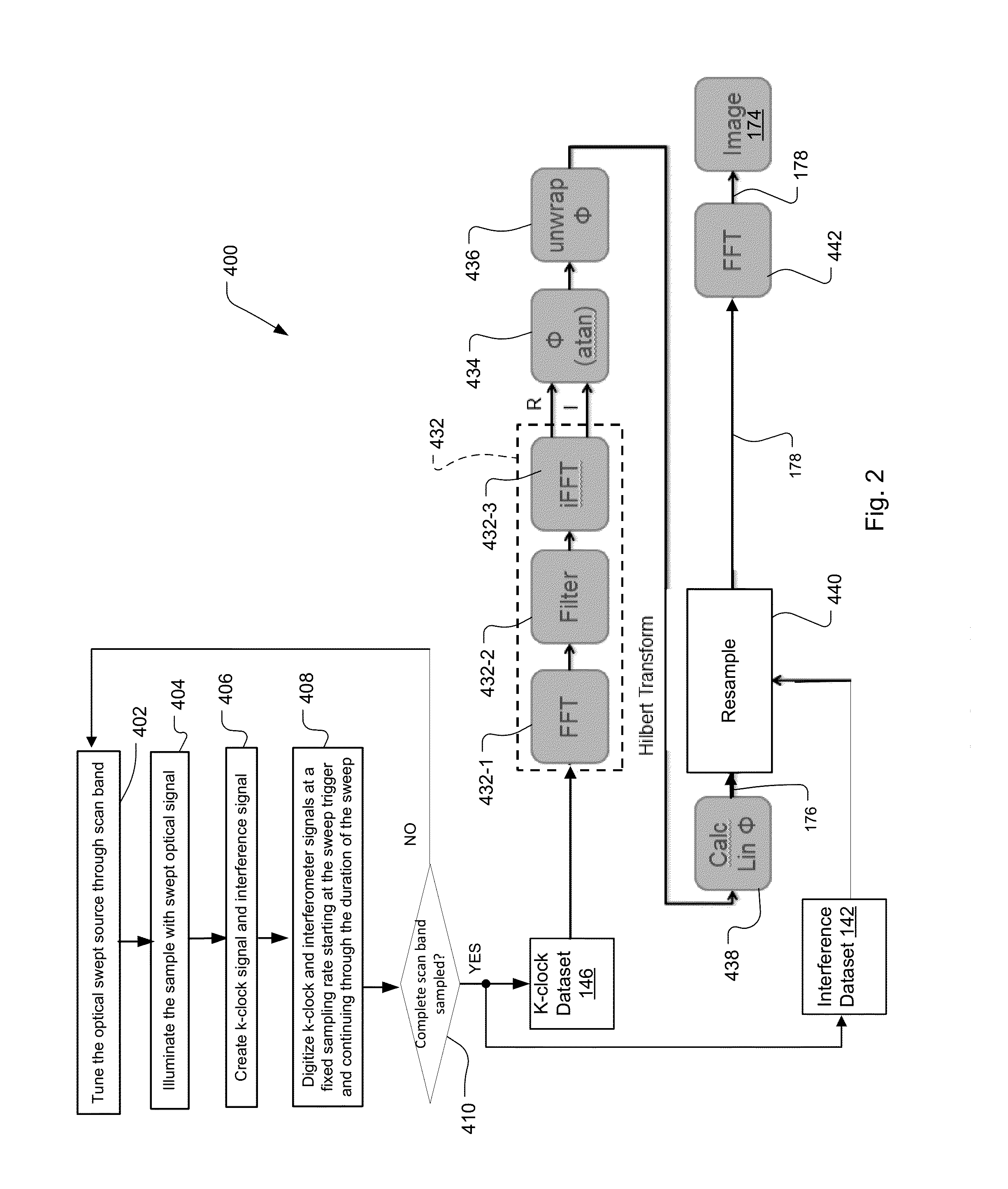 Spectral filtering of k-clock signal in OCT system and method