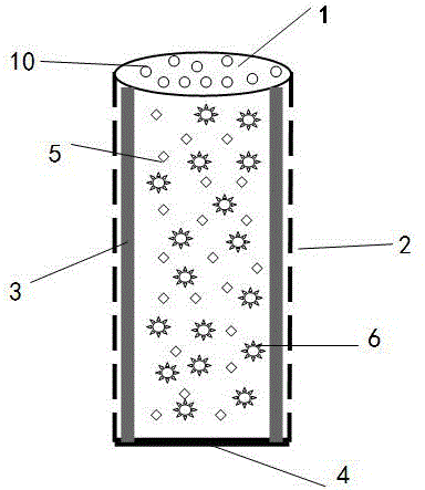 Water purifier filter core