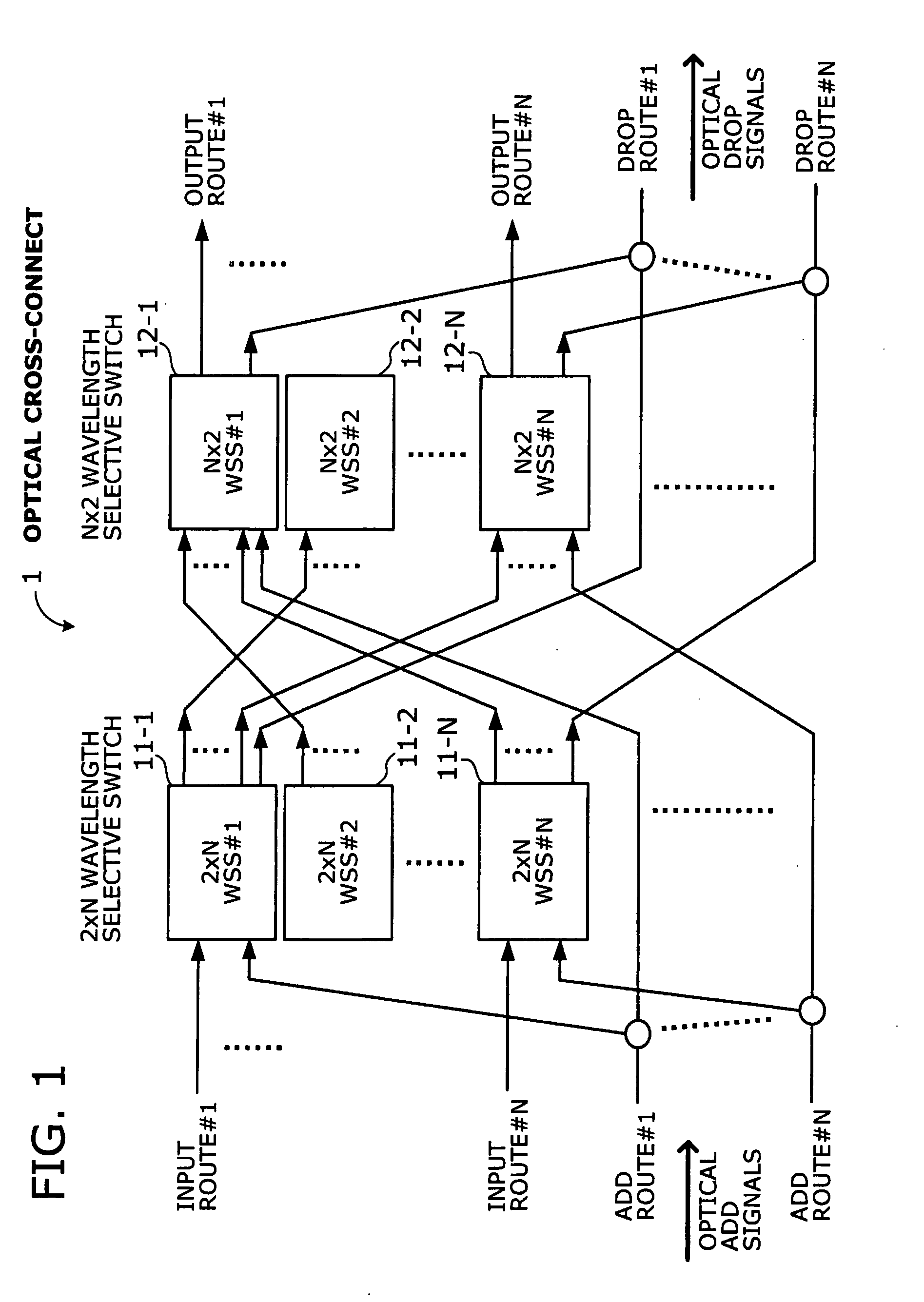 Optical cross-connect using wavelength selective switches