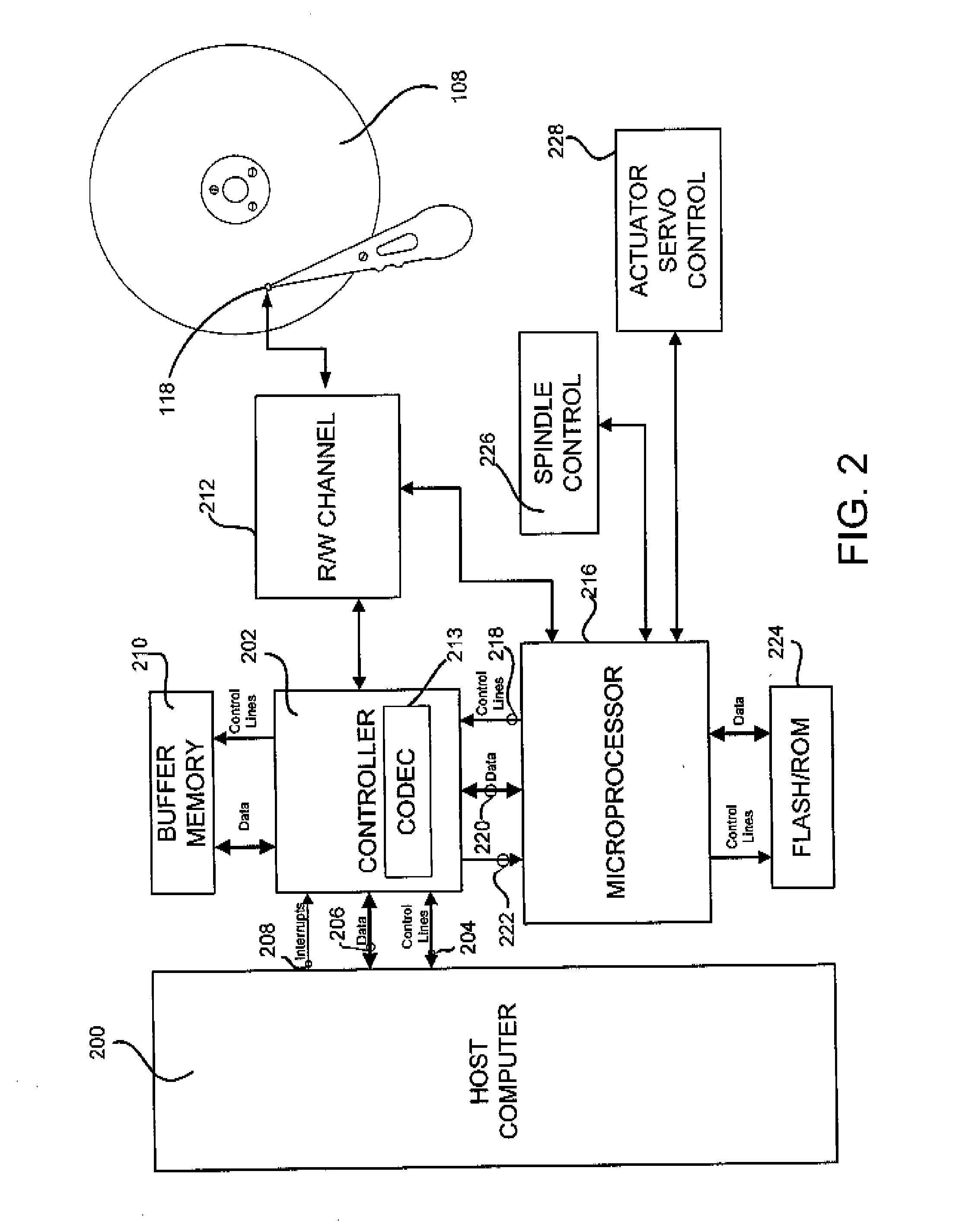 Computing an error detection code syndrome based on a correction pattern