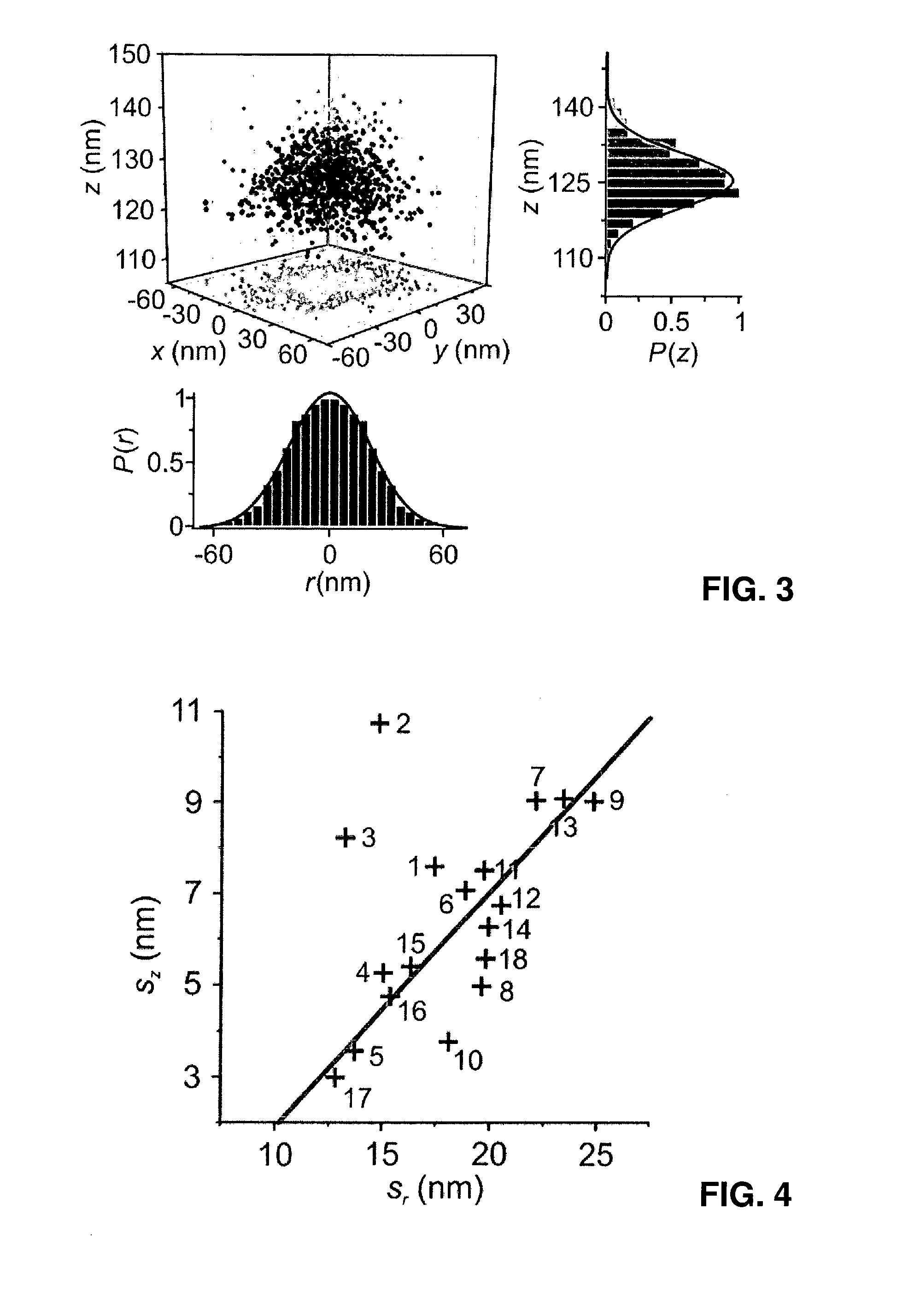 Method and apparatus for measuring charge and size of single objects in a fluid