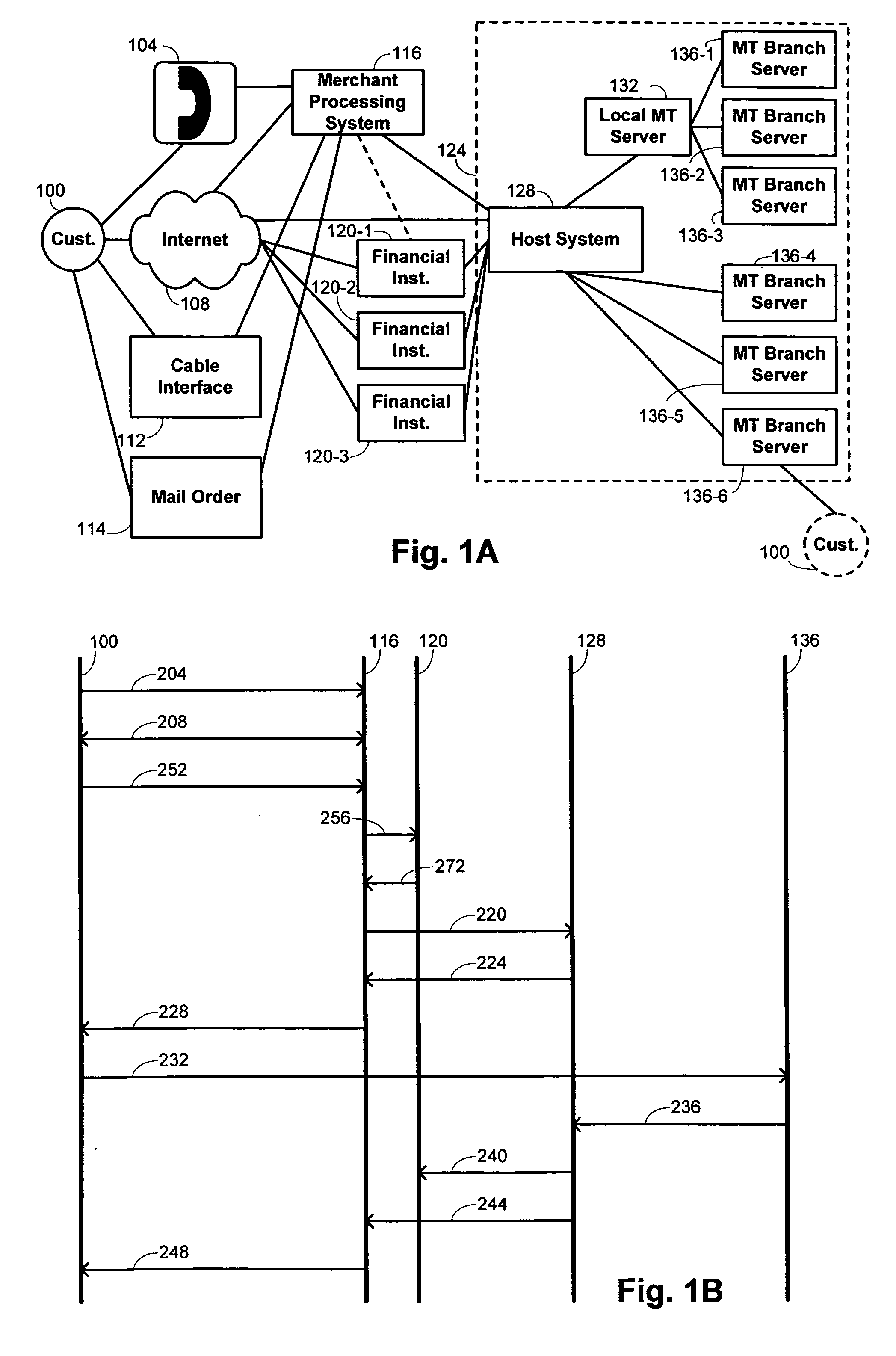 Cash payment for remote transactions