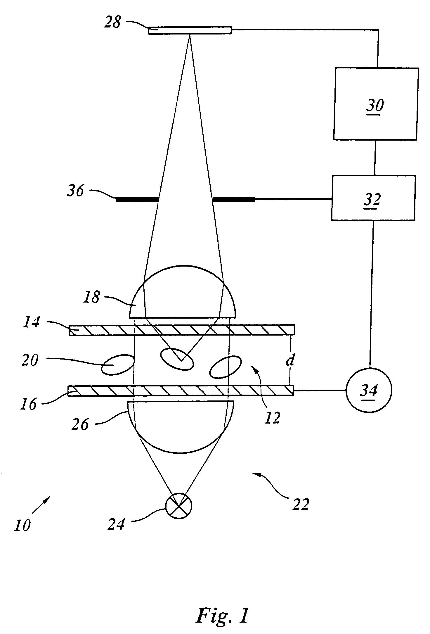 Method for the examination of cells in a culture medium