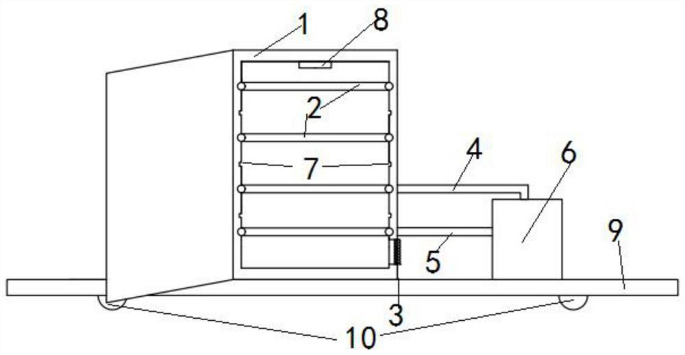 Security encryption system and method based on big data