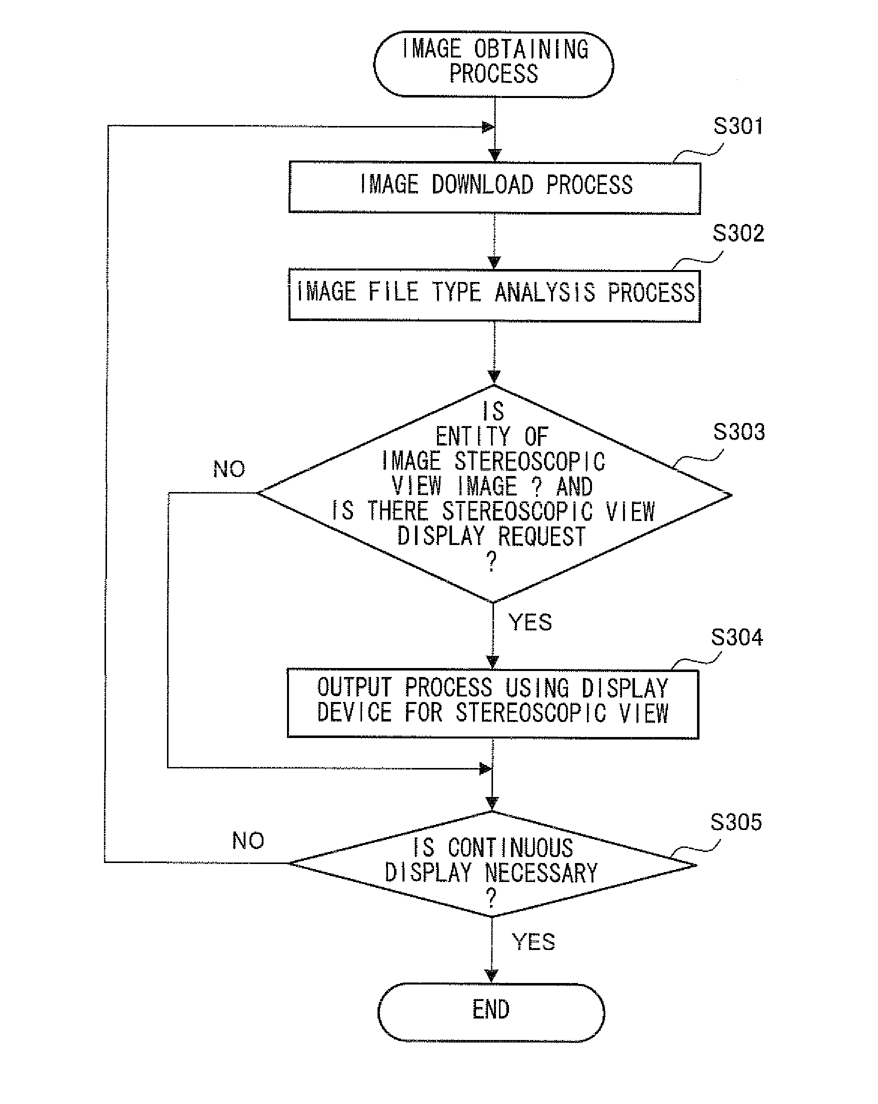 Information processing system, information processing apparatus, computer-readable storage medium having information processing program stored therein, and information processing method