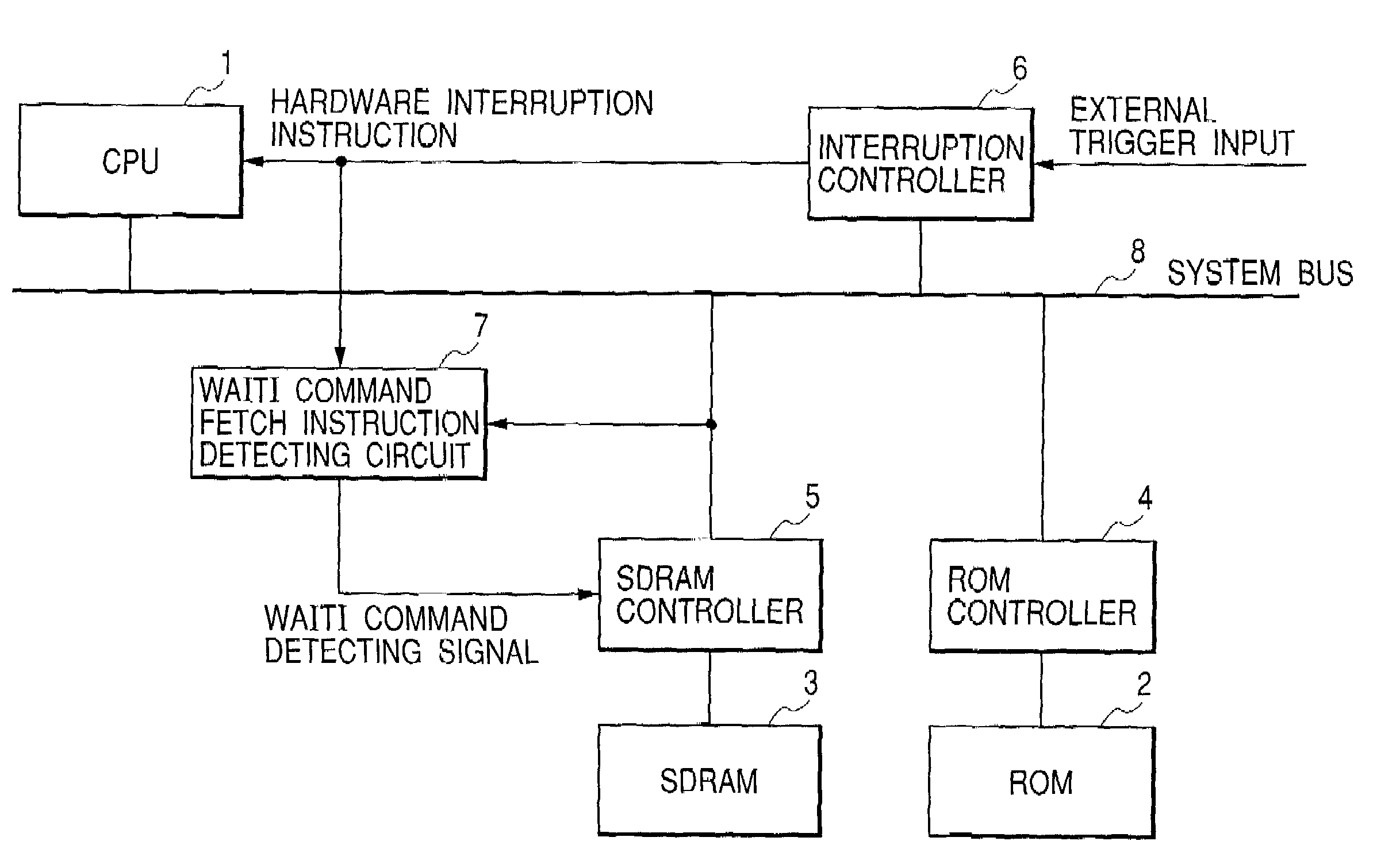 Information processing apparatus with central processing unit and main memory having power saving mode, and power saving controlling method