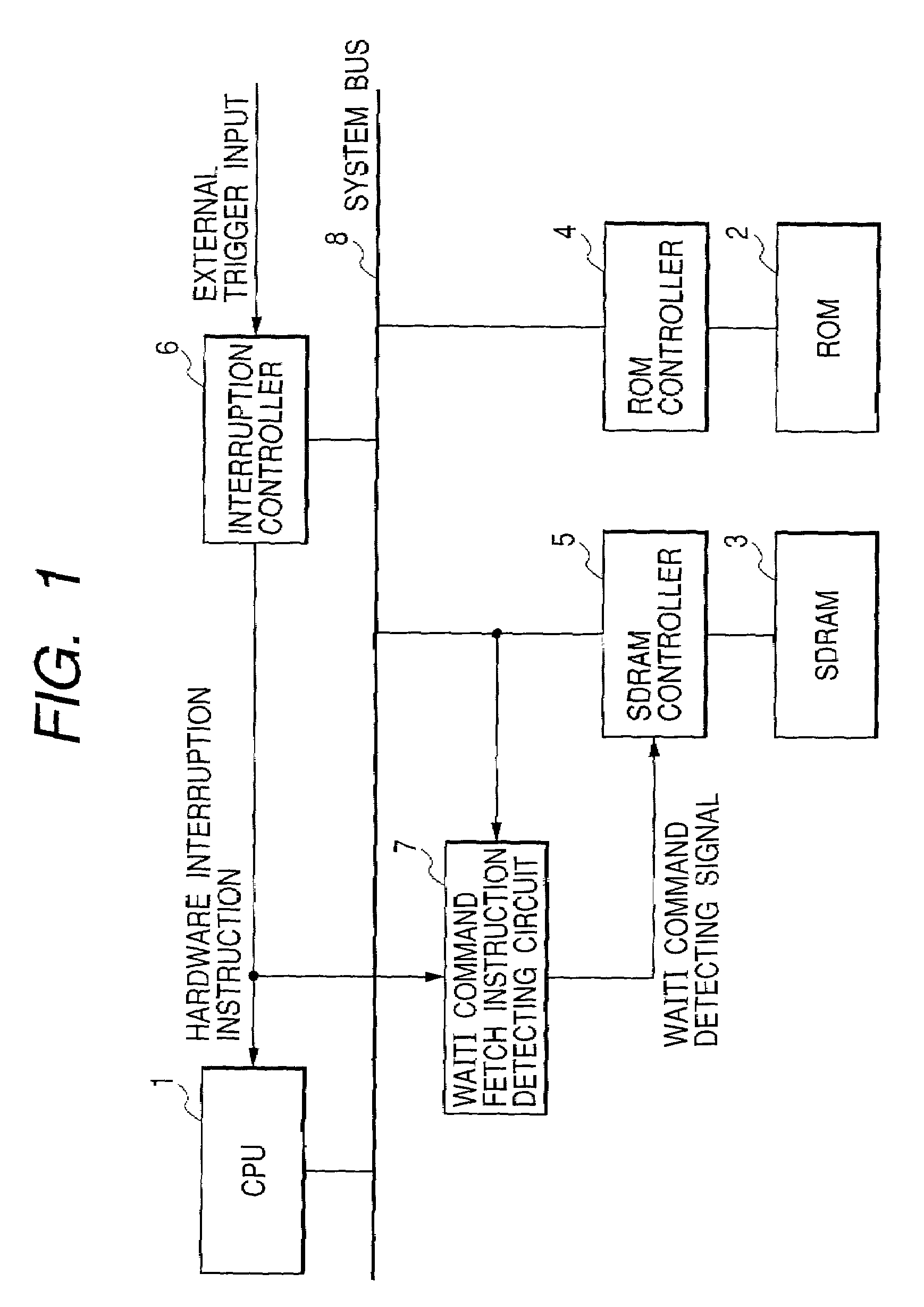 Information processing apparatus with central processing unit and main memory having power saving mode, and power saving controlling method