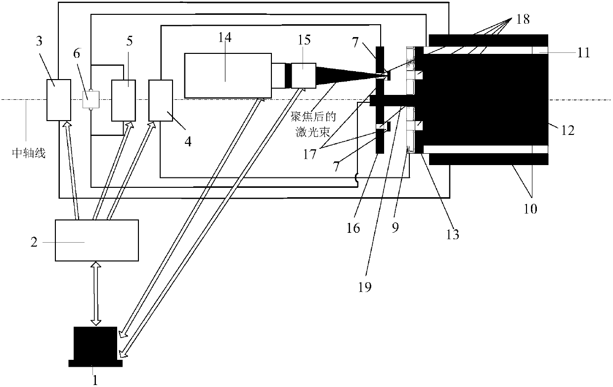 Transmission type laser-electromagnetic field coupling thruster