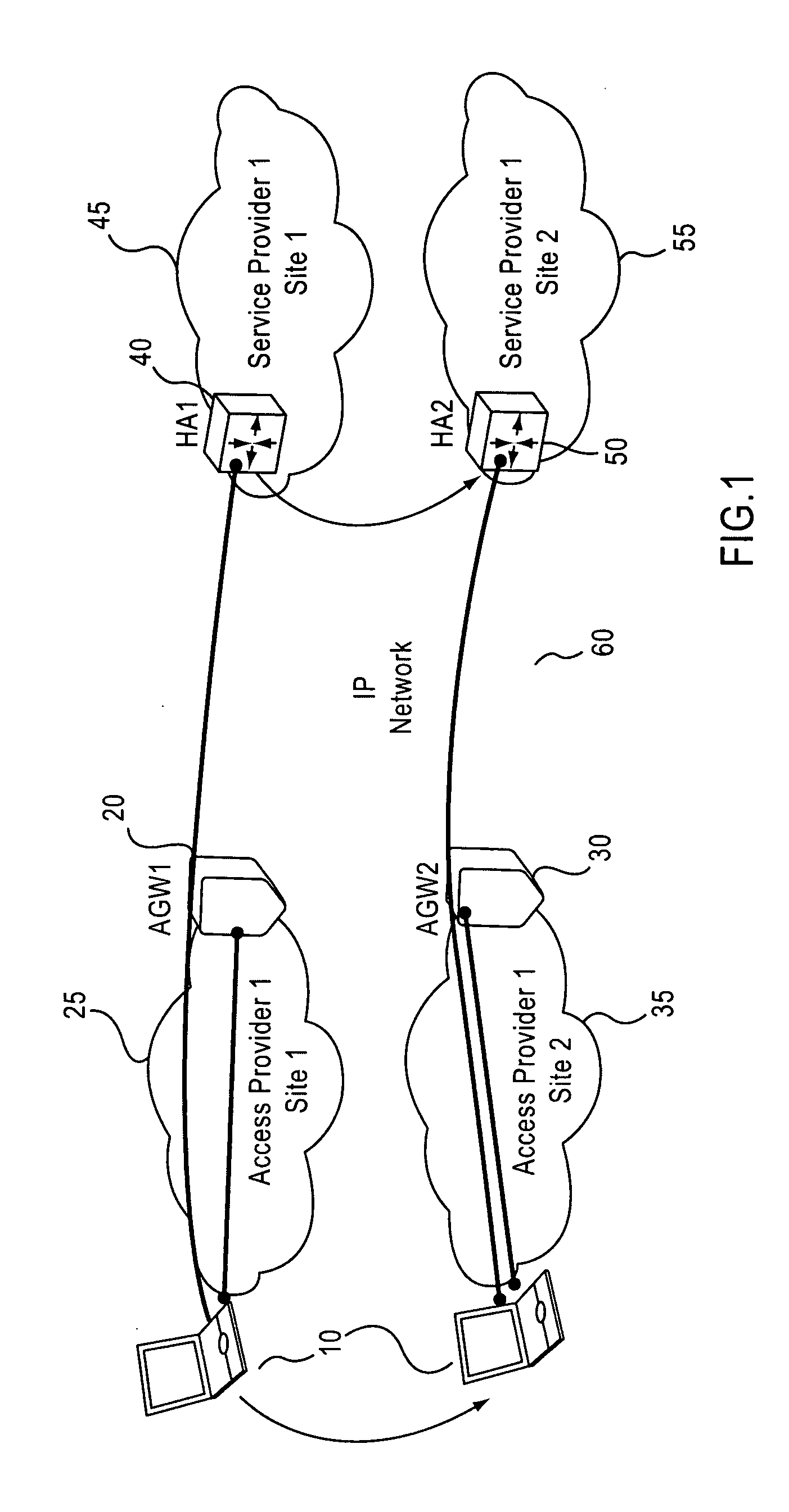 Selection of an access layer termination node in a multi-access network environment