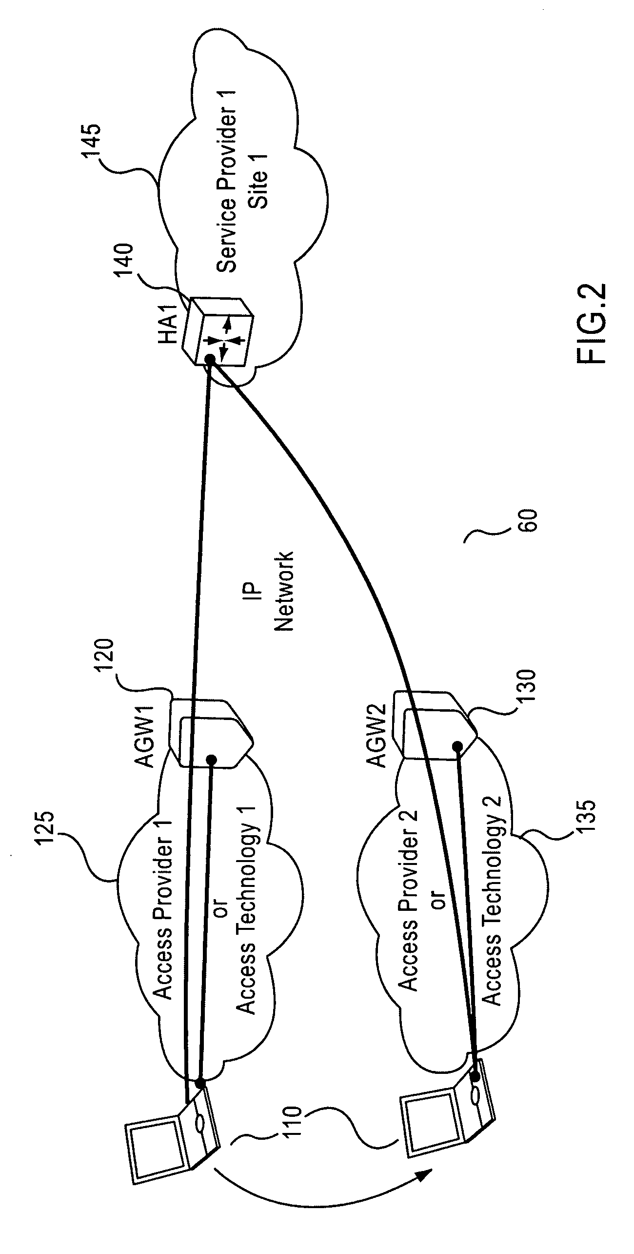 Selection of an access layer termination node in a multi-access network environment