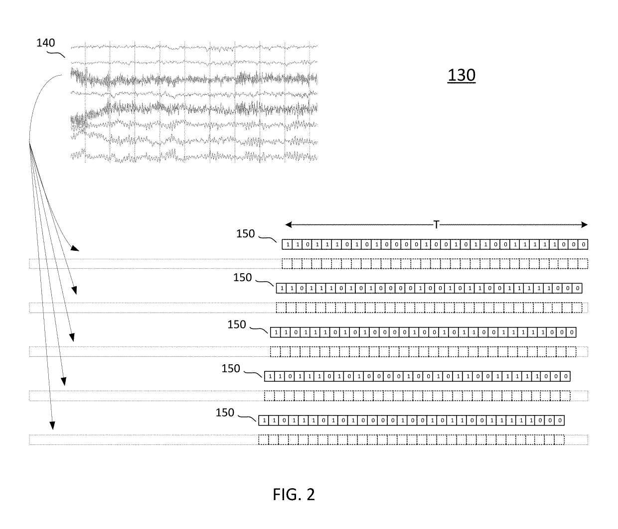 Brain mapping system and method thereof