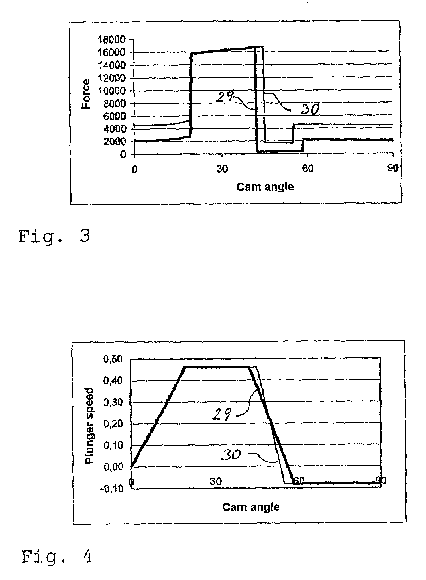 Method for controlling a fuel injector