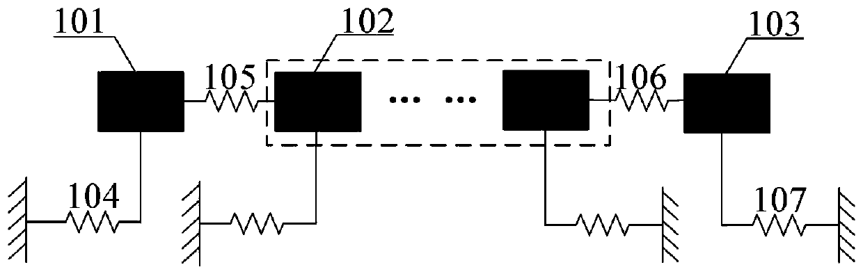 Weak magnetic field measurement device and method based on modal localization effect