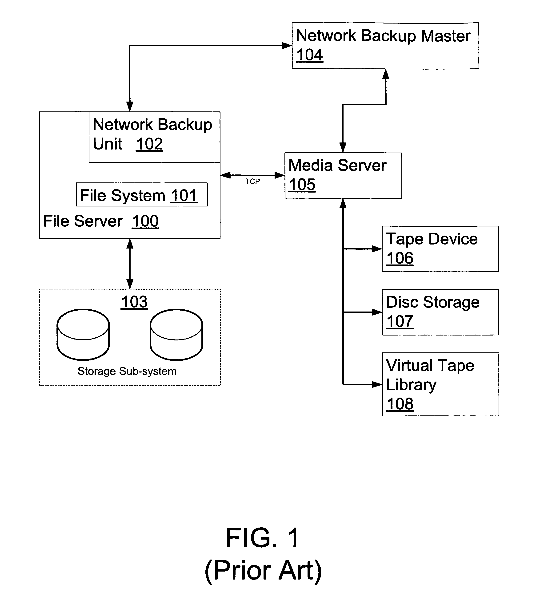 Method and system of using a backup image for multiple purposes