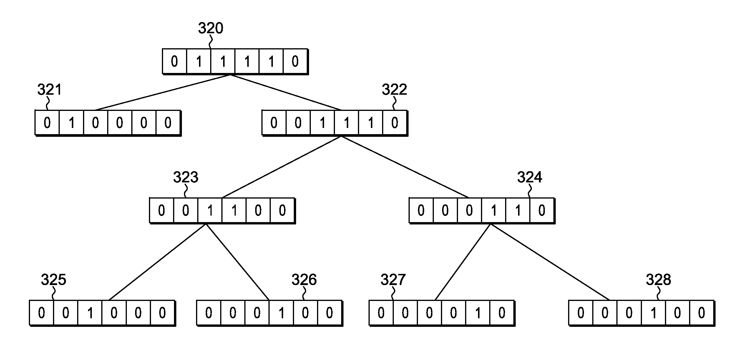 Probabilistically finding the connected components of an undirected graph