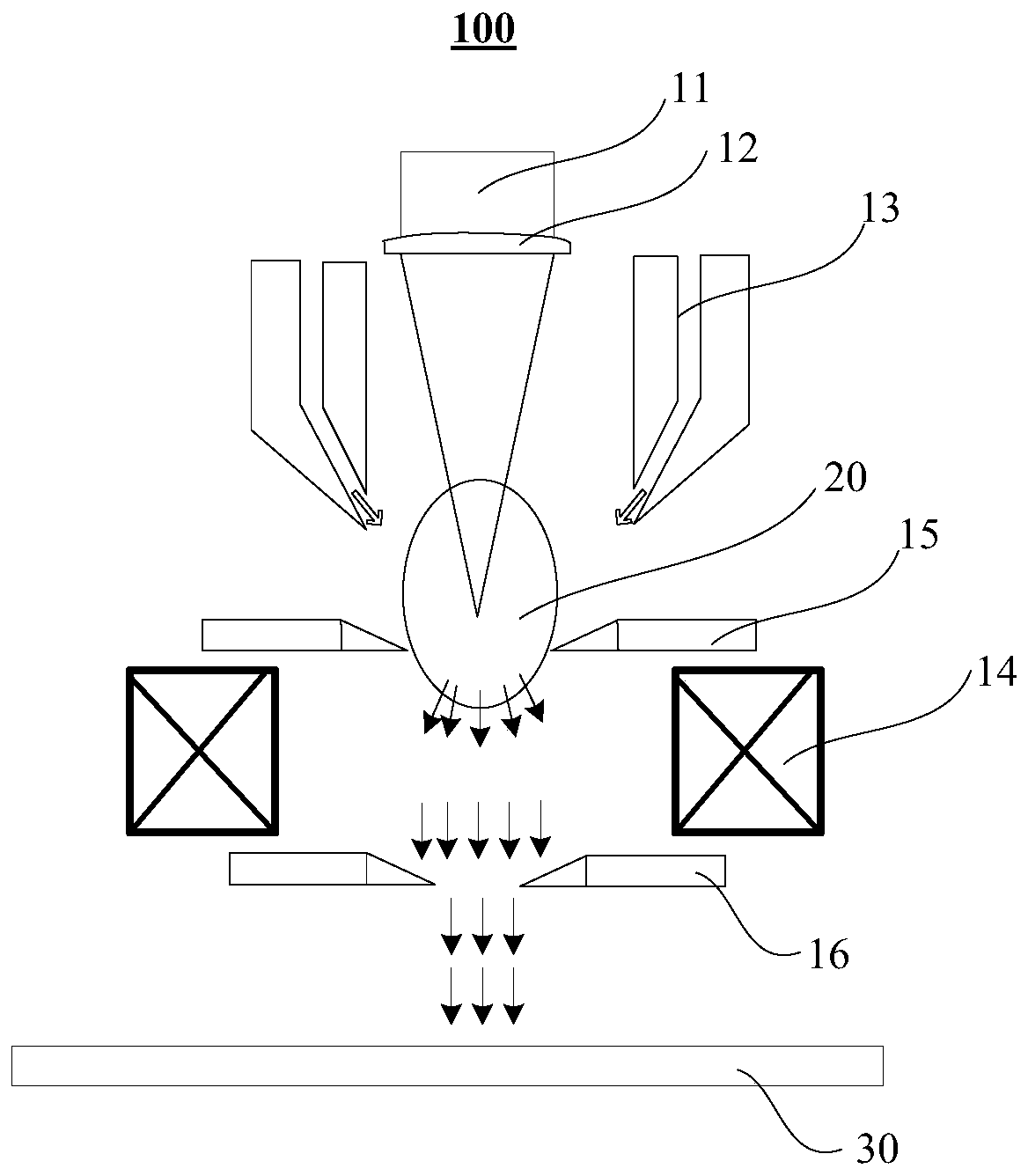 A reactive ion etching method and device