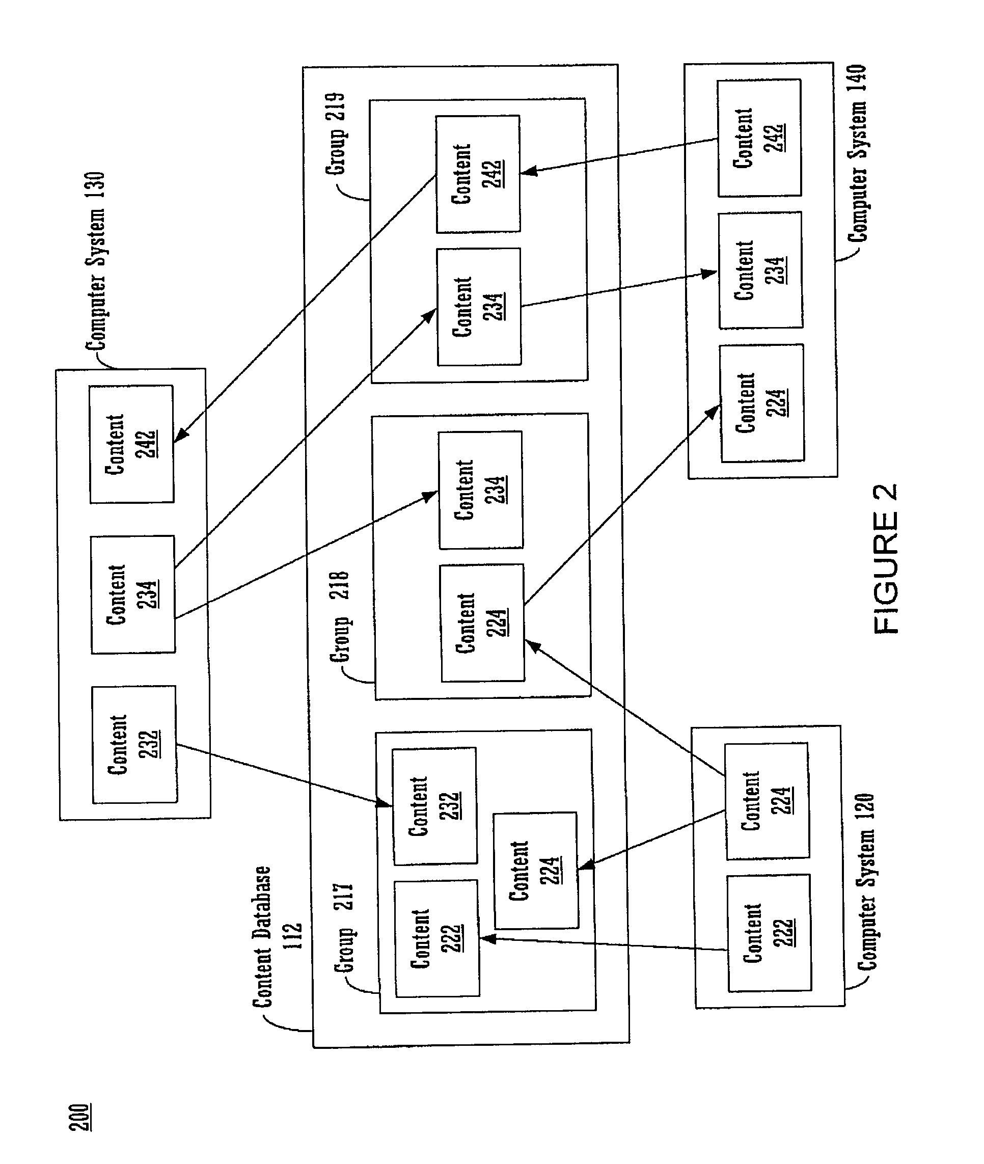 Method and system for sharing content