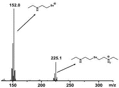 Synthesis method of organic compound of diamine monoselenide
