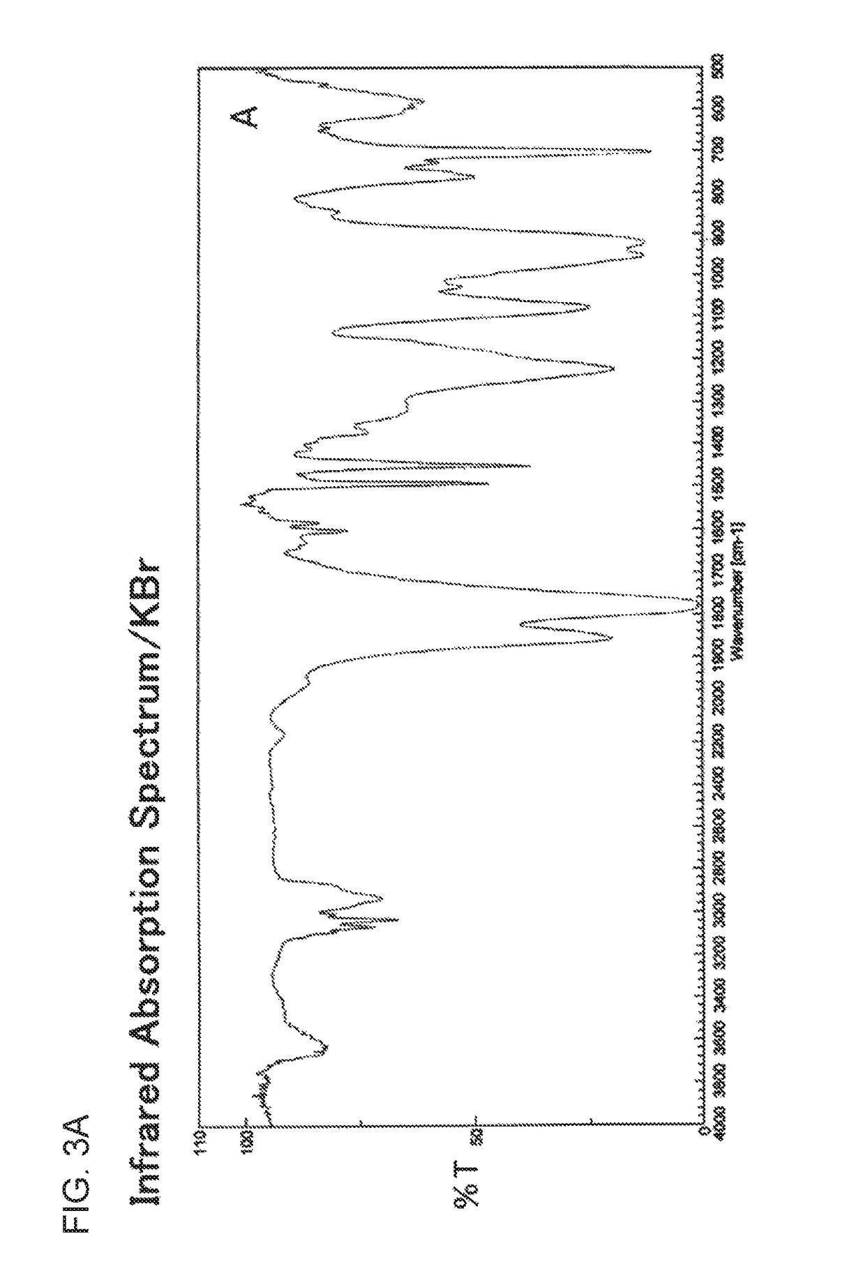 Derivative of styrene-maleic acid copolymer